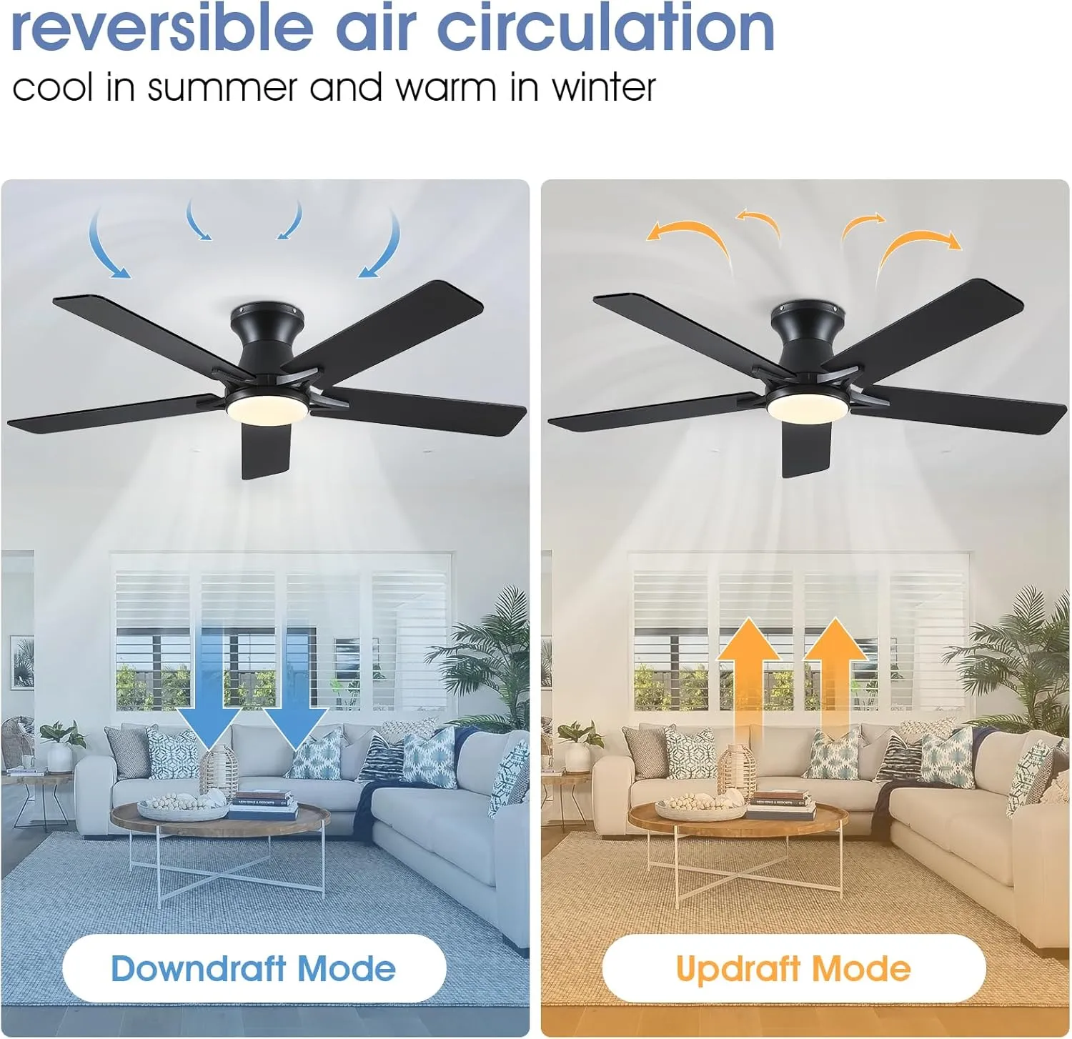 52" Low Profile Ceiling Fans with Lights and Remote,Black Outdoor Ceiling Fans with Reversible Quiet Motor,Modern Flush Mount Ceiling Fan Light for Living Room Patio Kitchen