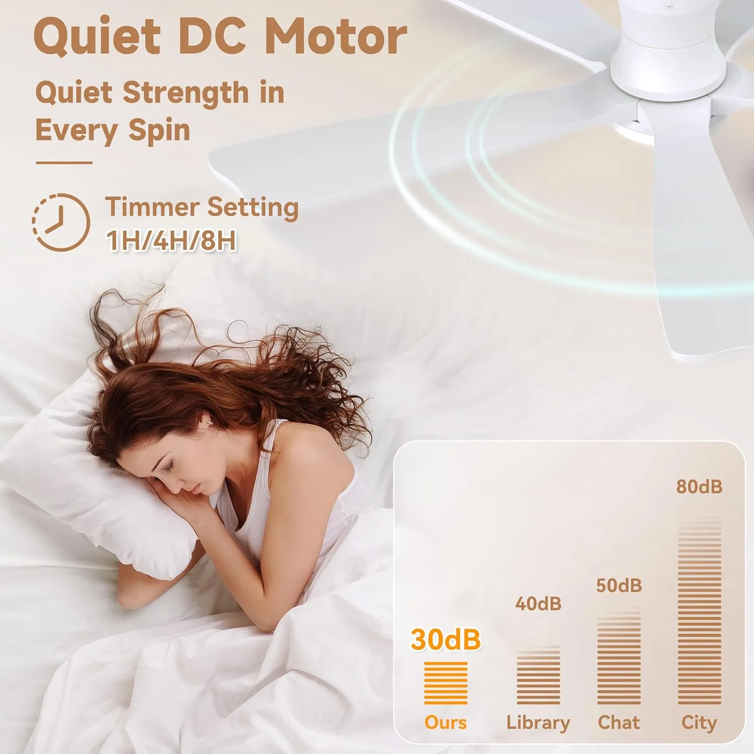52" Wood Smart Low Profile Ceiling Fans with Lights Remote,Control via WIFI Alexa Google App,Quiet DC Motor,Outdoor Indoor Flush Mount Ceiling Fan for Modern Bedroom Patio Porch,White