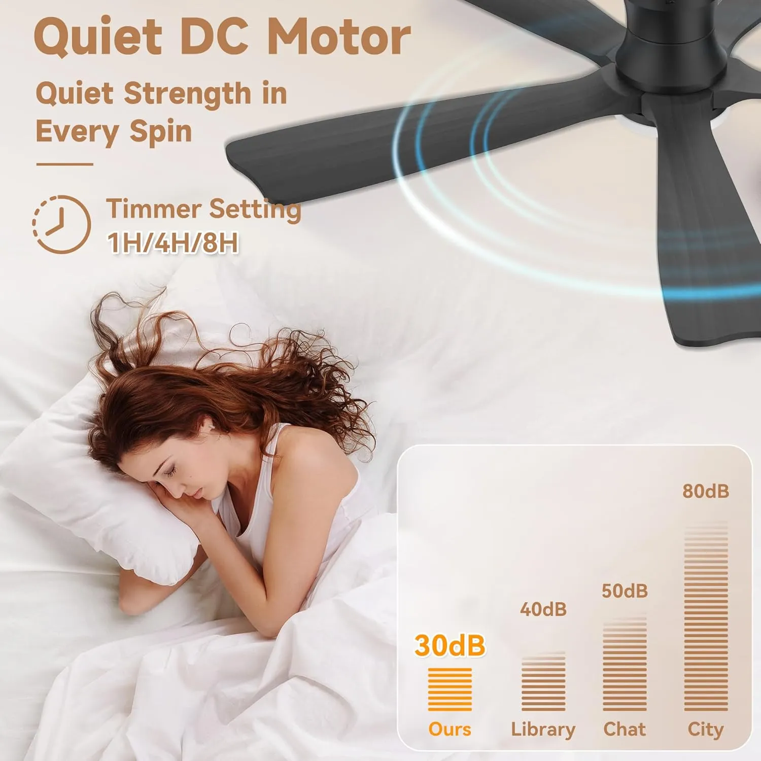52"Wood Smart Flush Mount Ceiling Fans with Lights Remote,Control via WIFI Alexa Google App,6 Speed,Quiet DC Motor,Modern Black Outdoor Indoor Low Profile Ceiling Fan for Bedroom Patio Porch