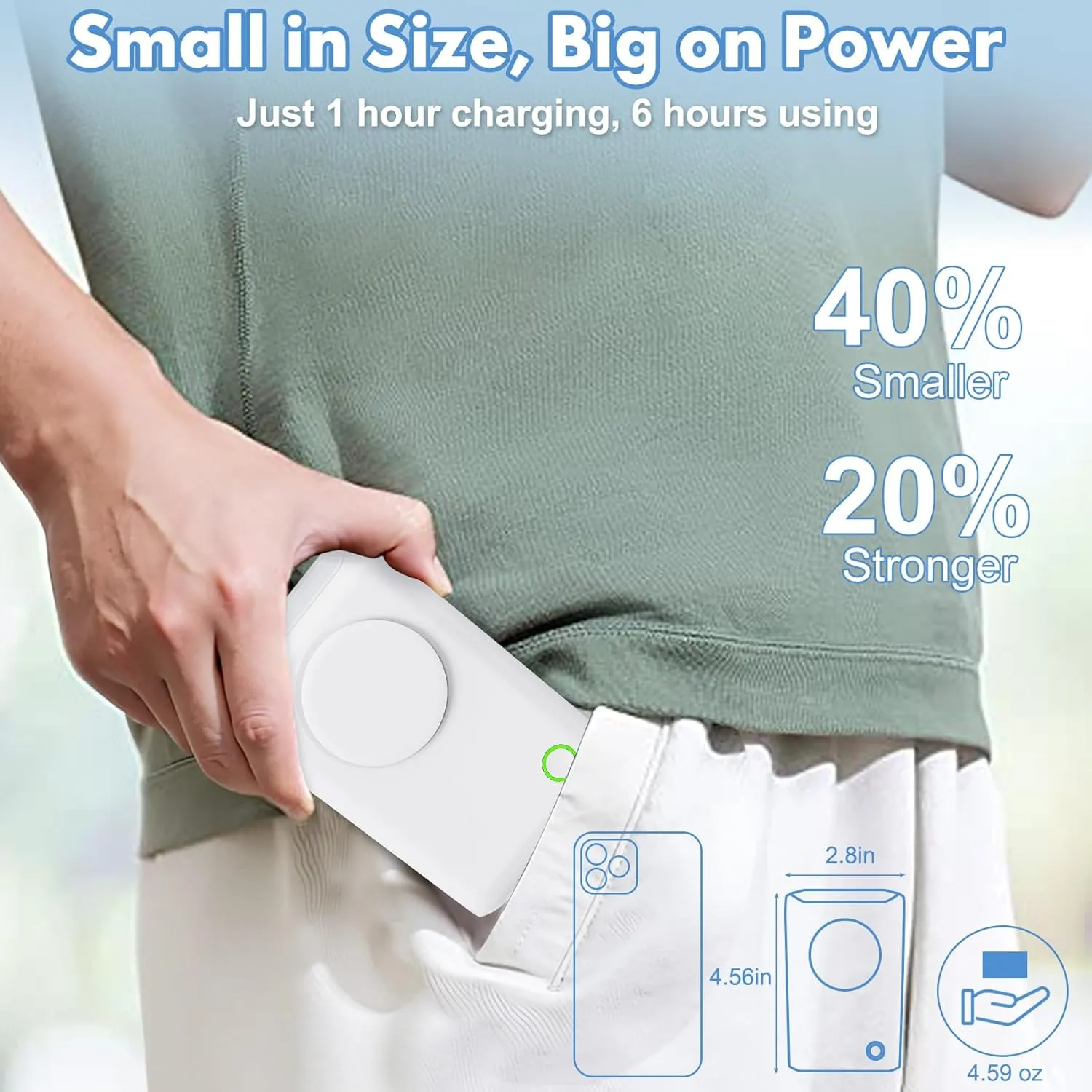6-in-1 Mini Portable Waist Clip-On Fan Lightweight 4.59oz Cooling Personal Fan, Rechargeable Body Fans for Backpack, Umbrella, Neck&Belt, 3-Speed 20dB Ultra-Quiet Hands-Free Under Shirt (White)