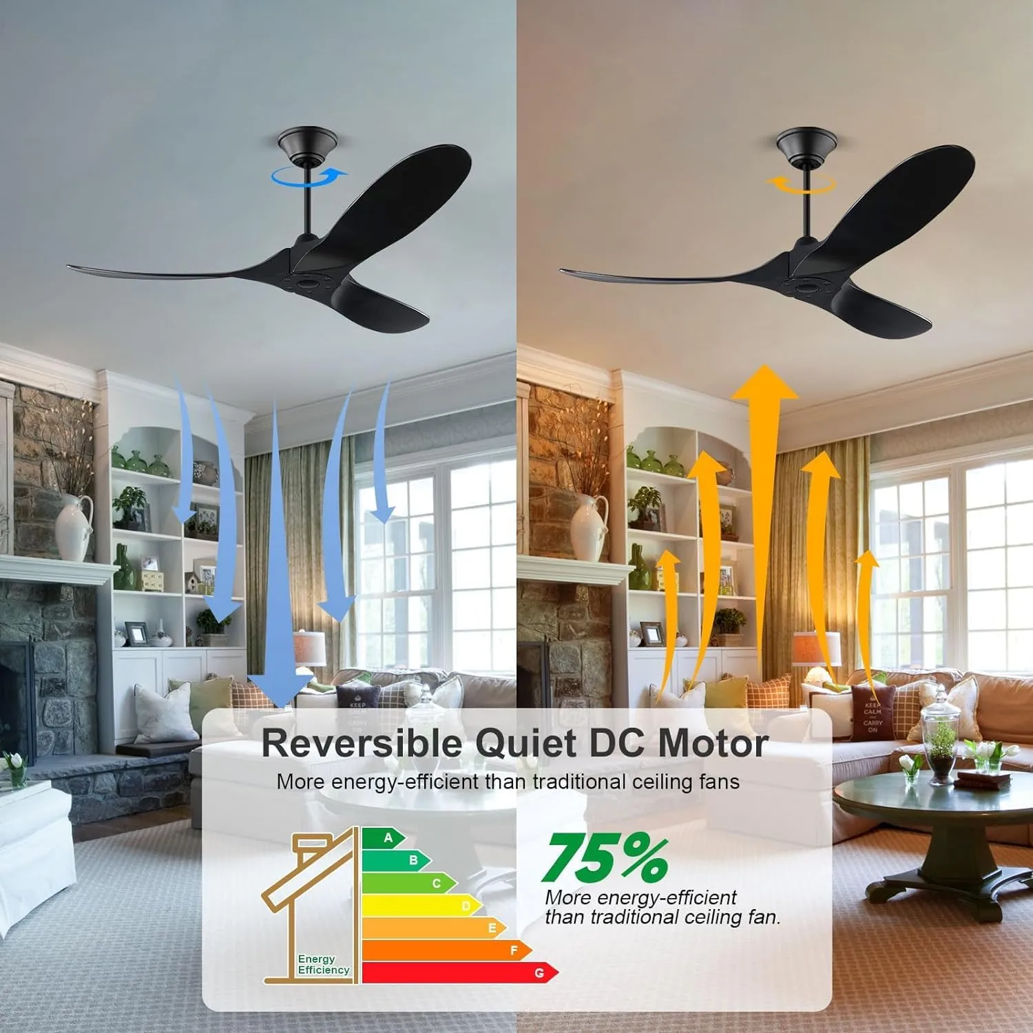 60 Inch Black Ceiling Fans No Light, Outdoor Ceiling Fans for Patios, Large Air Volume Propeller Ceiling Fan with Remote, Modern Wood Ceiling Fan 3 Blade for Indoor Gazebo Sloped Ceiling