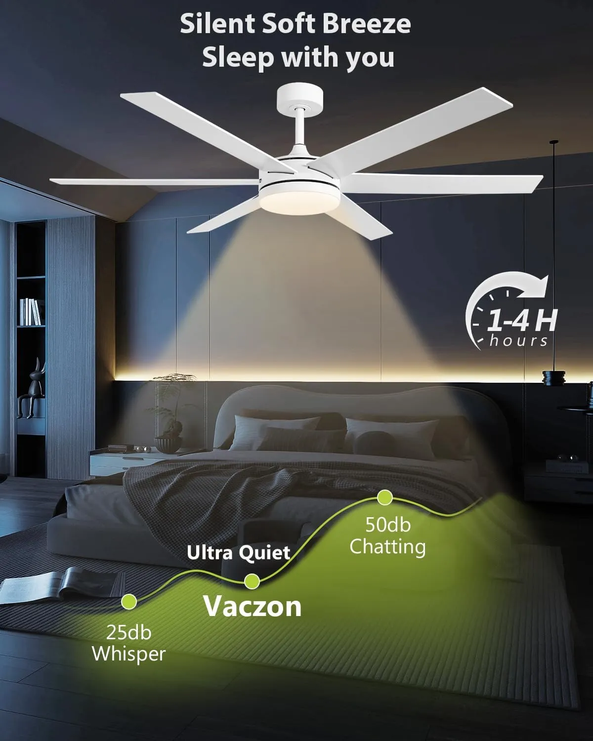 60 Inch Ceiling Fans with Lights and Remote, Indoor Outdoor Modern White Ceiling Fan with Light, Reversible DC Motor Dual-Sided Blades, 3CCT, Large Farmhouse Ceiling Fan for Living Room Bedroom