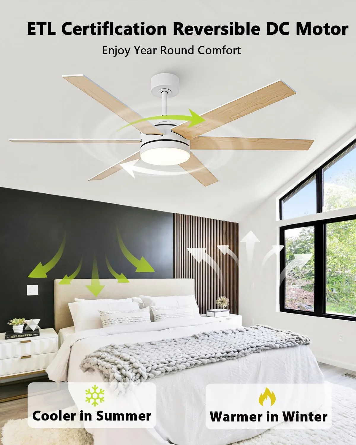 60 Inch Ceiling Fans with Lights and Remote, Indoor Outdoor Modern White Ceiling Fan with Light, Reversible DC Motor Dual-Sided Blades, 3CCT, Large Farmhouse Ceiling Fan for Living Room Bedroom