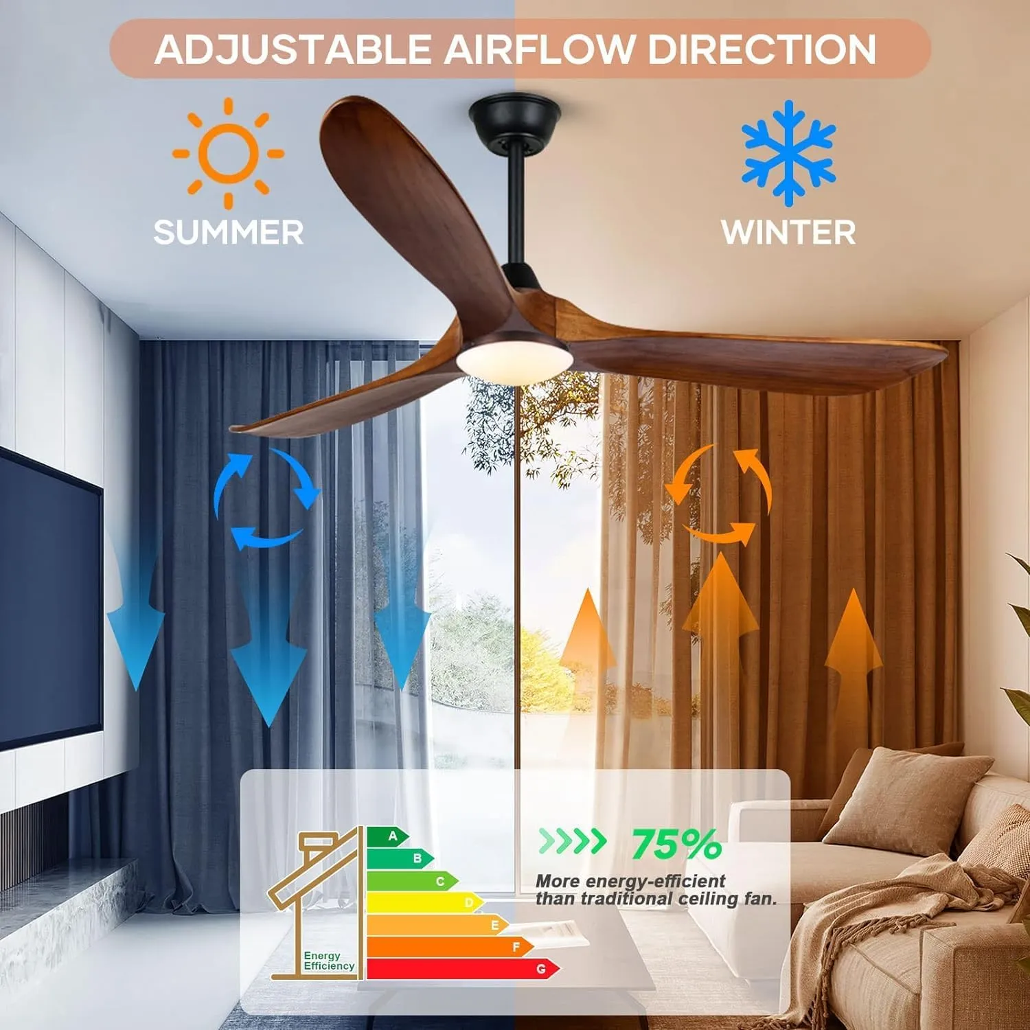 60 Inch Outdoor Ceiling Fan with Light and Remote, Rustic Farmhouse Ceiling Fan with Lights, 3 Blades Wood Ceiling Fan Large Damp Rated Indoor Outdoor Ceiling Fan for Exterior House Porch Gazebo