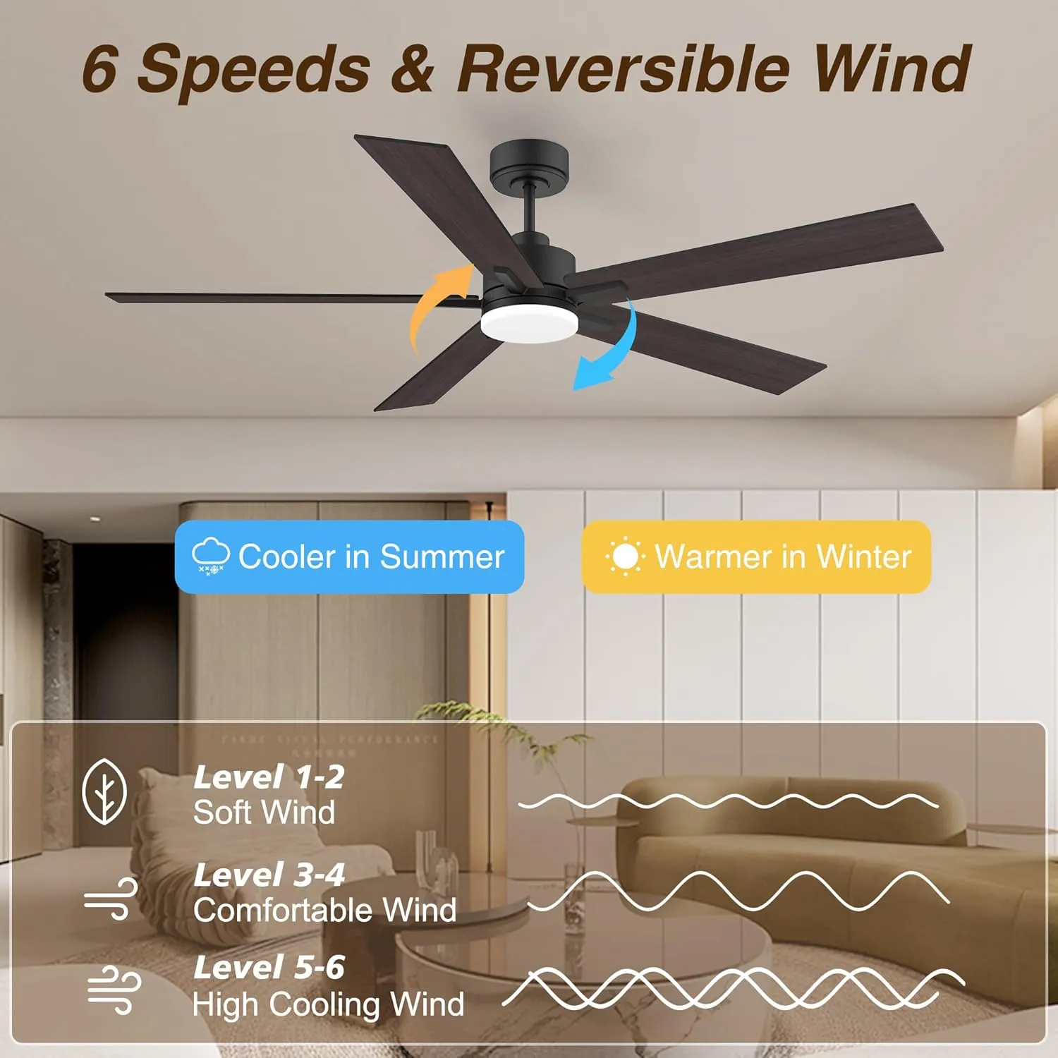 60 Inch Smart Ceiling Fan with Lights Remote,Control via Alexa Google Voice App WiFi,Quiet DC Motor,Dimmable,Outdoor Indoor Modern Ceiling Fans for Large Bedroom Patio Porch,Brown Black Walnut