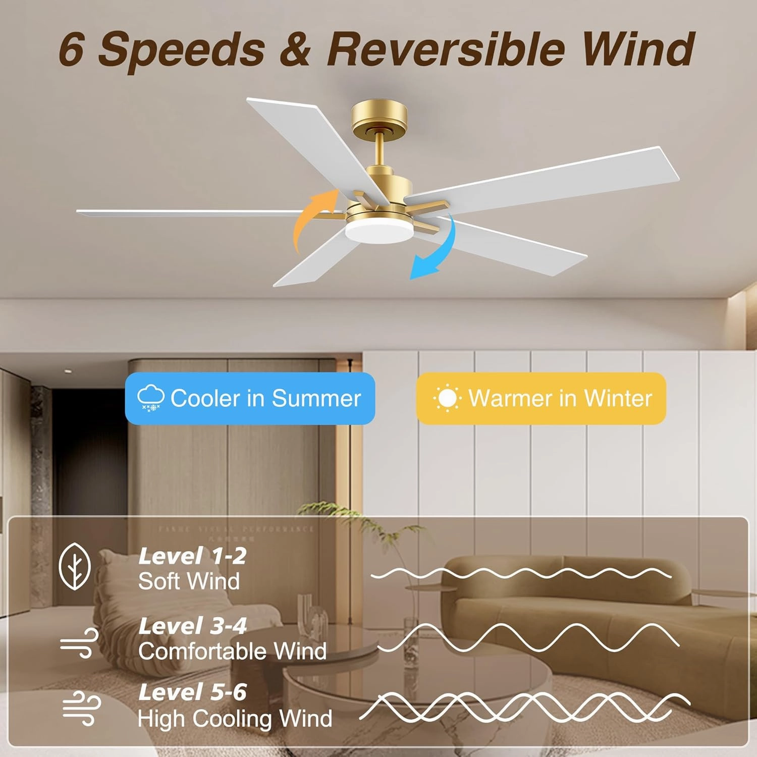 60" Smart Ceiling Fan with Lights Remote,Control via Alexa Google Voice App Wifi,Quiet DC Motor,Dimmable,Outdoor Indoor Modern Ceiling Fans for Large Bedroom Living Room Patio Porch,Gold Black White