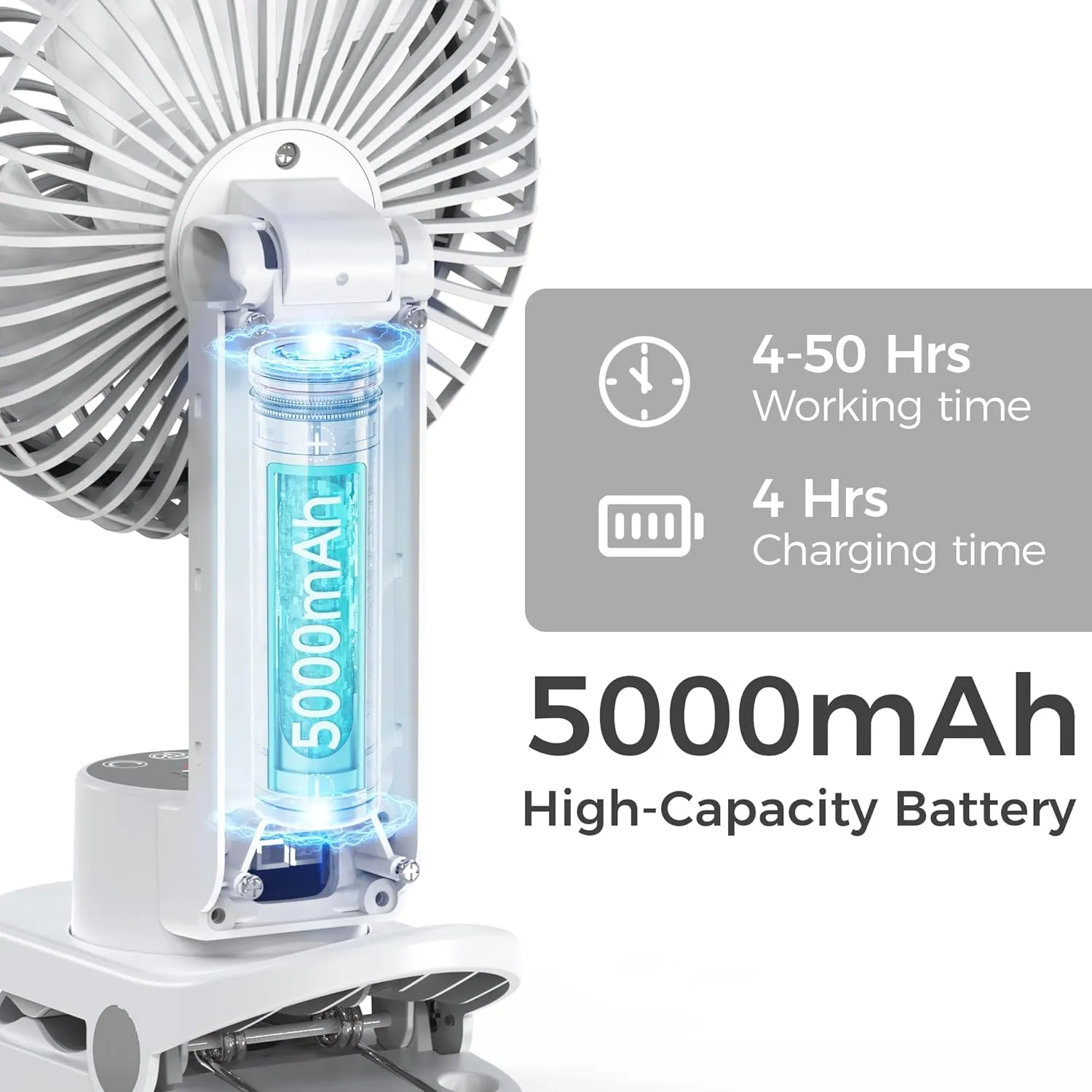 6Inch Clip On Table Fan with Light, Rechargeable Battery Operated, 9 Speed, Max 30Hrs Cooling, Digital Display, Auto Oscillation Desktop Fan with Sturdy Clamp & Hooks for Home Office Outdoor Camping