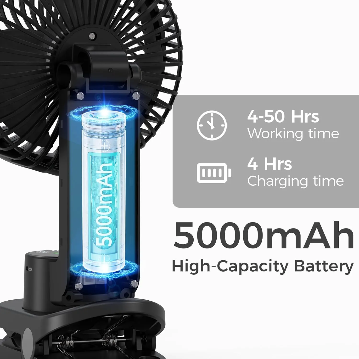 6Inch Clip On Table Fan with Light, Rechargeable Battery Operated, 9 Speed, Max 30Hrs Cooling, Digital Display, Auto Oscillation Desktop Fan with Sturdy Clamp & Hooks for Home Office Outdoor Camping