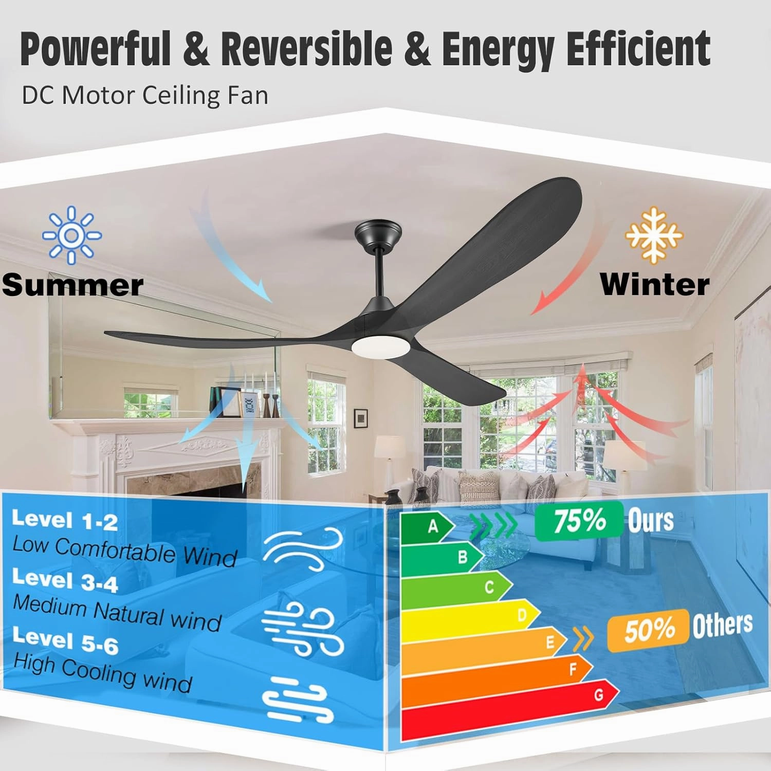 70 Inch Smart Ceiling Fan with Light, 3 Wood Blade Large Black Ceiling Fan with Light, Quiet Reversible DC Motor Ceiling Fan with Remote/Tuya App, Compatible with Alexa Google Home, Indoor & Outdoor