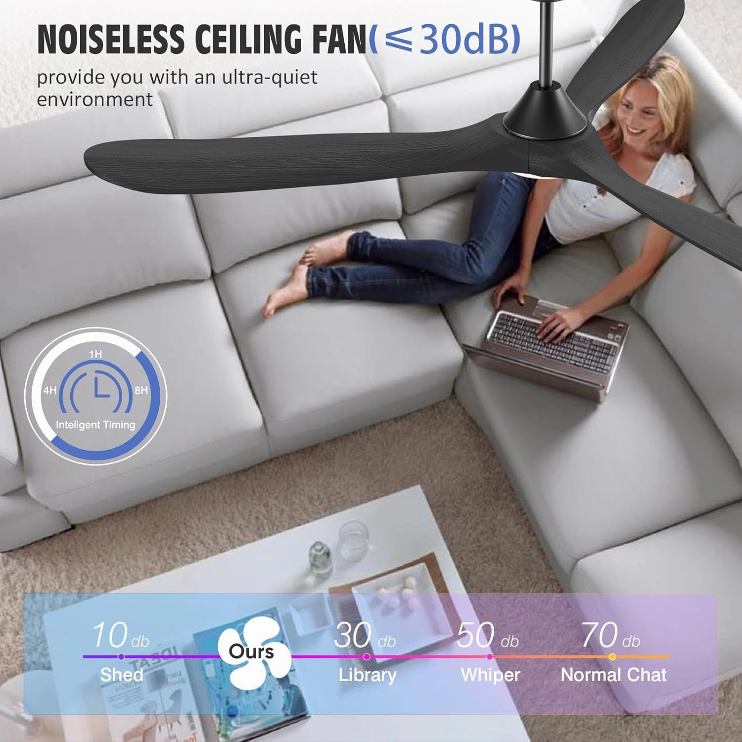 70 Inch Smart Ceiling Fan with Light, 3 Wood Blade Large Black Ceiling Fan with Light, Quiet Reversible DC Motor Ceiling Fan with Remote/Tuya App, Compatible with Alexa Google Home, Indoor & Outdoor