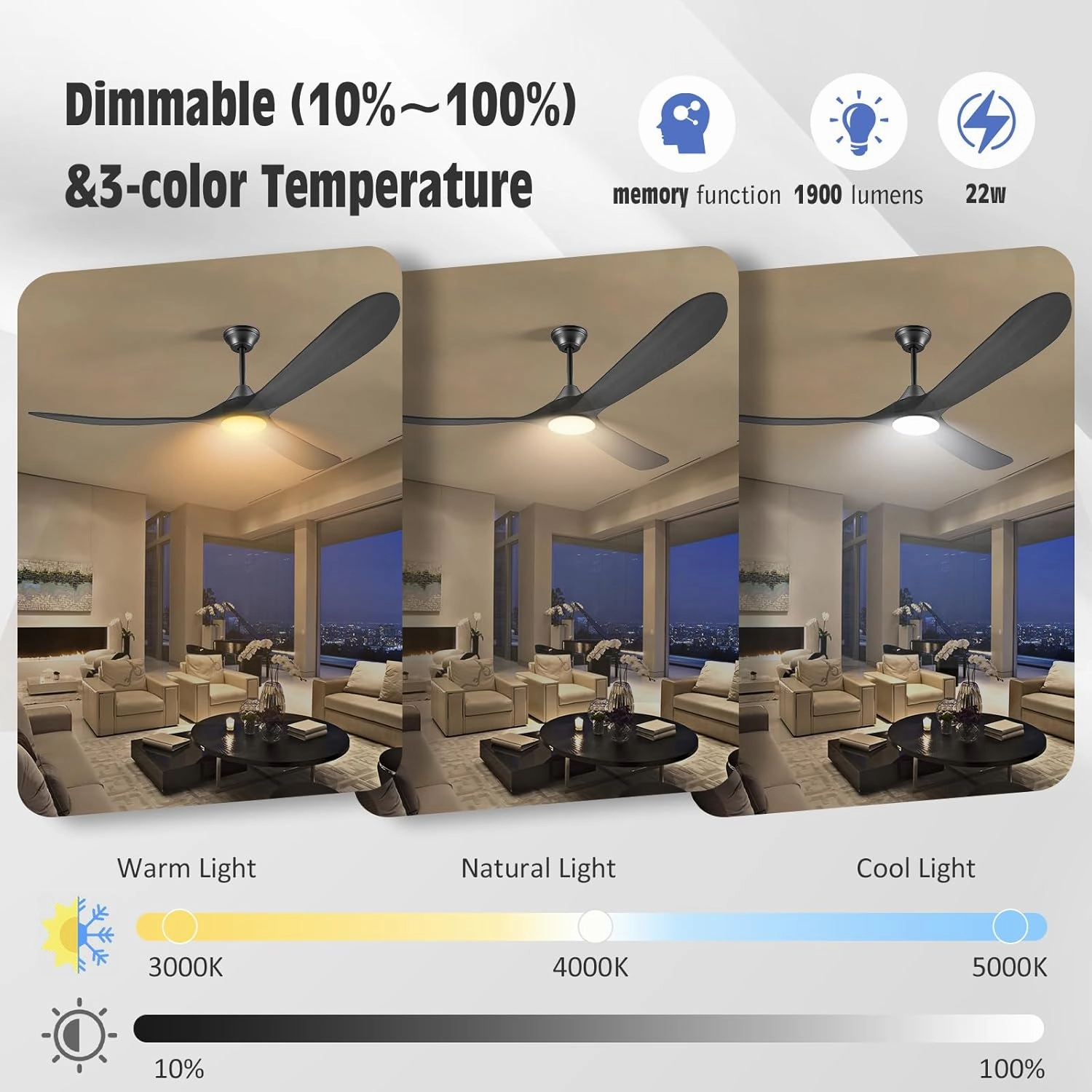 70 Inch Smart Ceiling Fan with Light, 3 Wood Blade Large Black Ceiling Fan with Light, Quiet Reversible DC Motor Ceiling Fan with Remote/Tuya App, Compatible with Alexa Google Home, Indoor & Outdoor