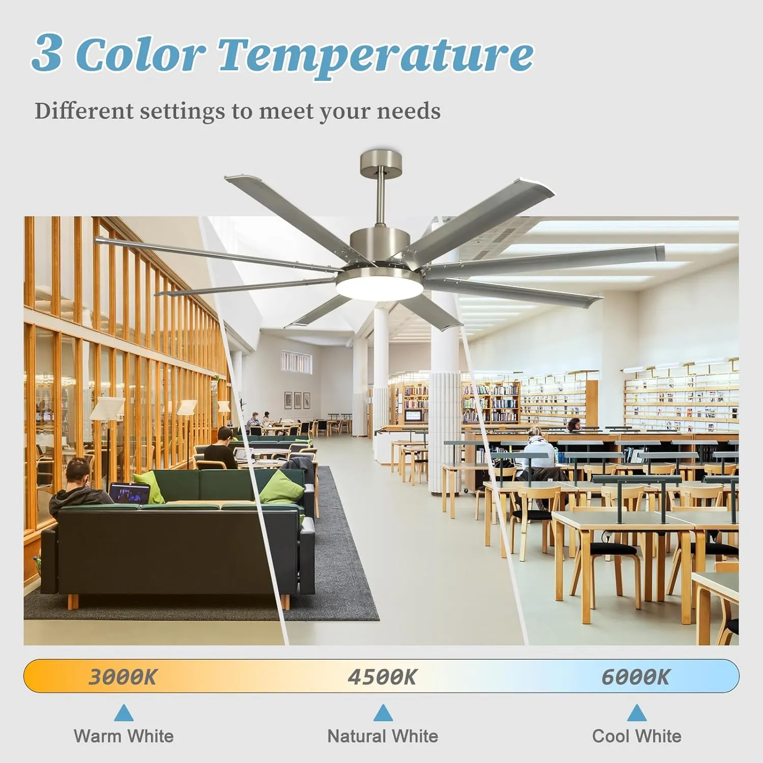 72 Inch Ceiling Fan with Light: Silver Large Fan Ceiling Fixture with Remote - 8 Aluminum Blades Modern Fan Light for Covered Outdoor Indoor Patio Living Room - 6 Speeds Silent DC Motor