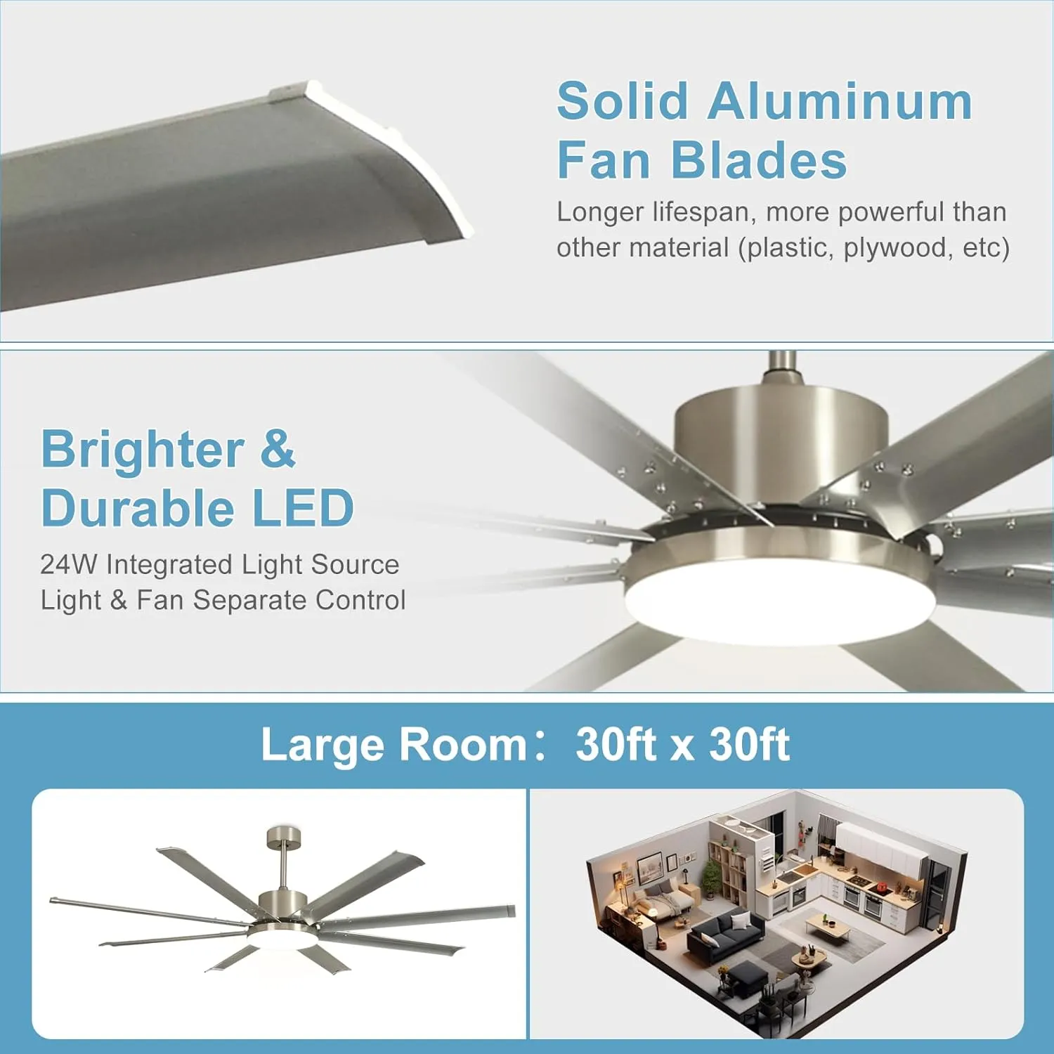 72 Inch Ceiling Fan with Light: Silver Large Fan Ceiling Fixture with Remote - 8 Aluminum Blades Modern Fan Light for Covered Outdoor Indoor Patio Living Room - 6 Speeds Silent DC Motor