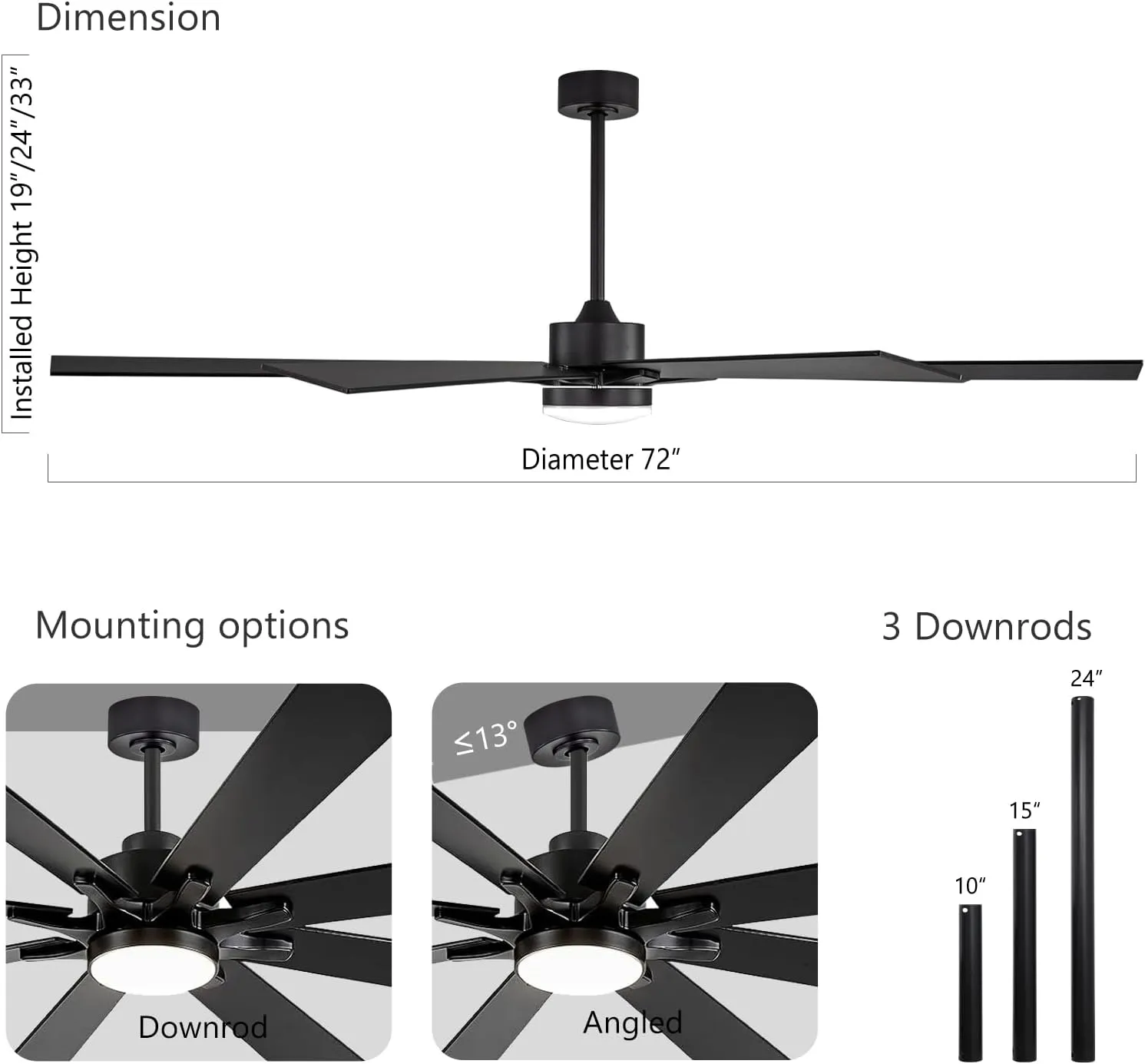 72 Inch Smart Ceiling Fan with Light  App Control /Wall Switch/Remote, High Velocity 6000 CFM, Quiet Reversible Motor, 8-Blade Industrial Design, 10"/15"/24" Downrod for High Ceilings (Black)