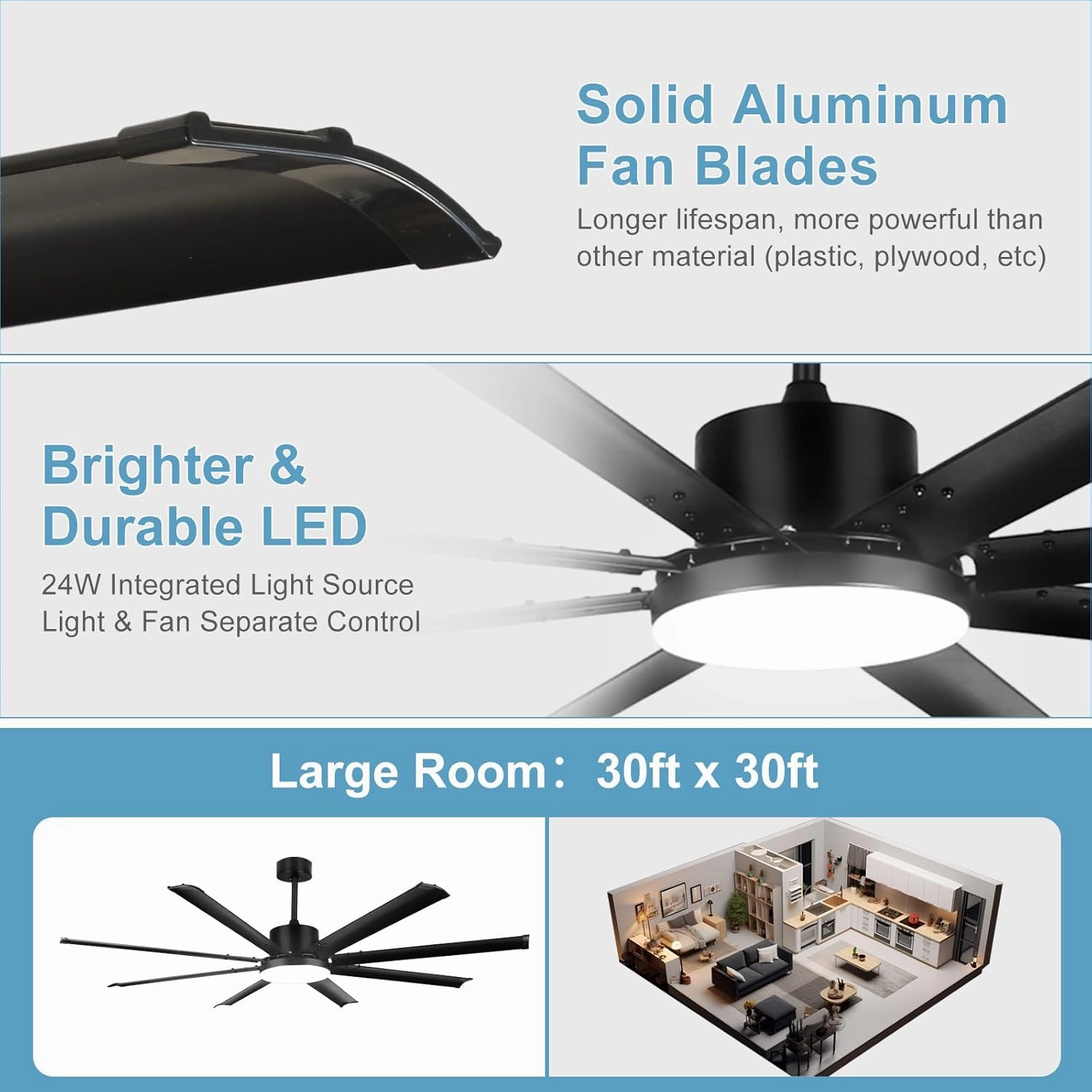 72 Inch Ceiling Fan: Large Black Fan Ceiling Light with Remote - 8 Aluminum Blades Modern Fan Light for Outdoor Covered Patio Garage Living Room Indoor - 6 Speeds 3 Color Change