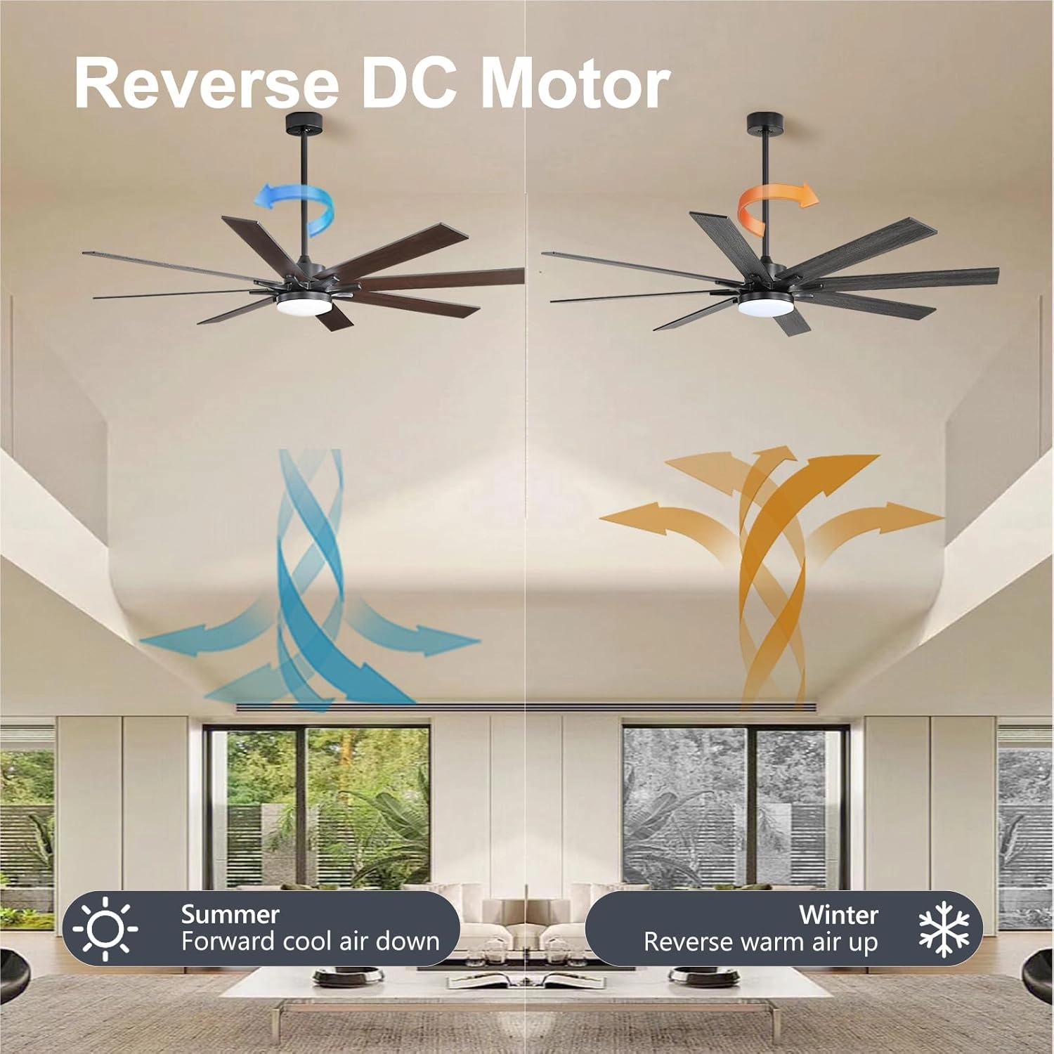 72 Inch Smart Ceiling Fan with Light  App Control /Wall Switch/Remote, High Velocity 6000 CFM, Quiet Reversible Motor, 8-Blade Industrial Design, 10"/15"/24" Downrod for High Ceilings (Black Walnut)