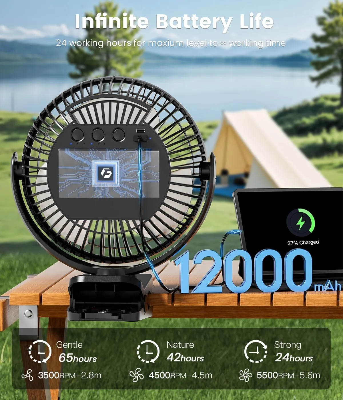 8-inch Clip on Fan - 12000mAh Portable Fan Battery Rechargeable with 3 Speeds and Strong Airflow, USB Fan Small Desk Fan Personal Quiet Fan for Office Stroller Bedroom and Camping.