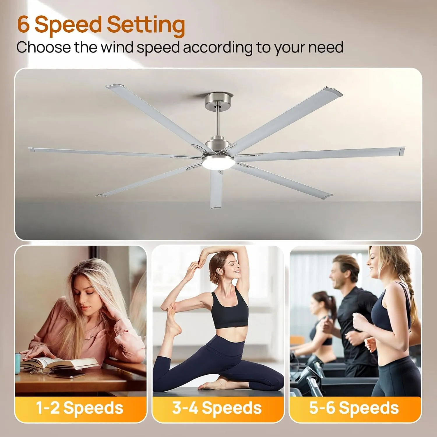 96 Inch Industrial Ceiling Fans with Light,Brushed Nickel HVLS Ceiling Fan with 6 Speeds Reversible Motor,High CFM Indoor/Outdoor Ceiling Fan with 7 Aluminum Blades for Barn shop,Commercial
