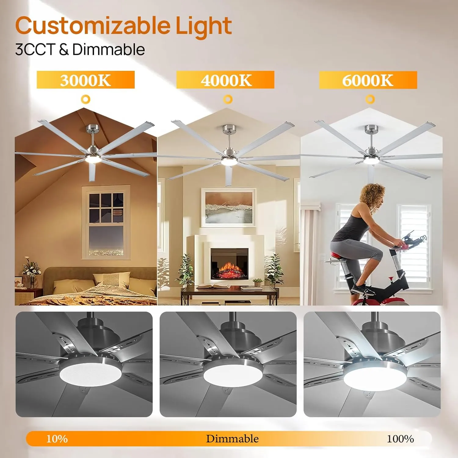 96 Inch Industrial Ceiling Fans with Light,Brushed Nickel HVLS Ceiling Fan with 6 Speeds Reversible Motor,High CFM Indoor/Outdoor Ceiling Fan with 7 Aluminum Blades for Barn shop,Commercial
