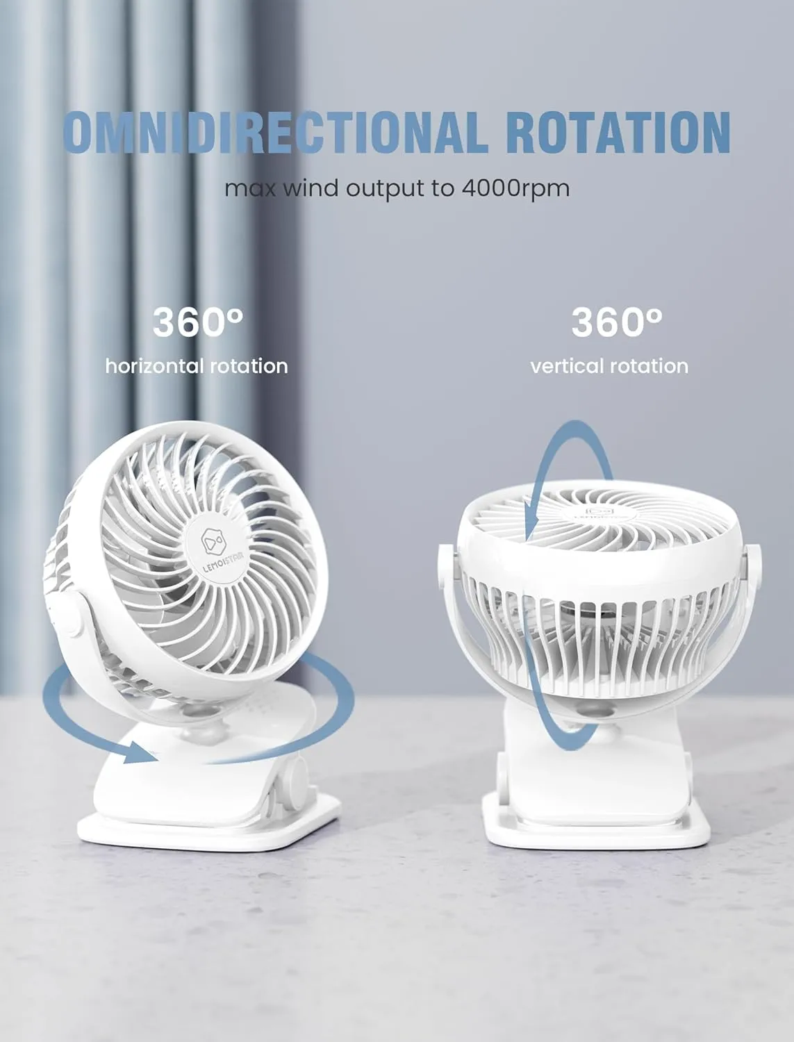 AA Battery Operated Clip-On Fan with Aroma, 4 Speeds, 5-inch Small Personal Fans for Baby Stroller, USB Powered, Quiet, 360 Rotation for Desk/Dorm/Camp/Golf Cart, Portable Home/Office/Bed Use
