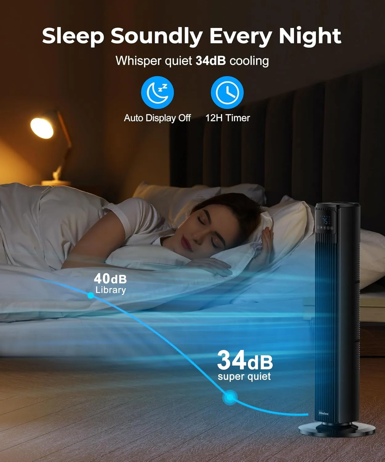 Abolee Tower Fan for Bedroom, Quiet Floor Fan with Remote, 90 Oscillating Fans with 4 Speeds, 4 Modes, 27ft/s Velocity, 12H Timer, 2024 New Standing Fans for Home, for Indoor Bedroom Office Black