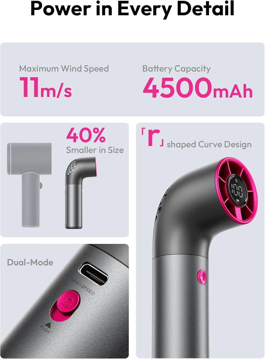Aecooly Portable Handheld Fan, Powerful Turbo Air Tube Fan, 19000 RPM High Speed Aero Ultra, 15H Max Cooling Time, 7 Speeds Aluminum Case, Mini Pocket Design, for Travel Beach Outdoor Activities -Grey