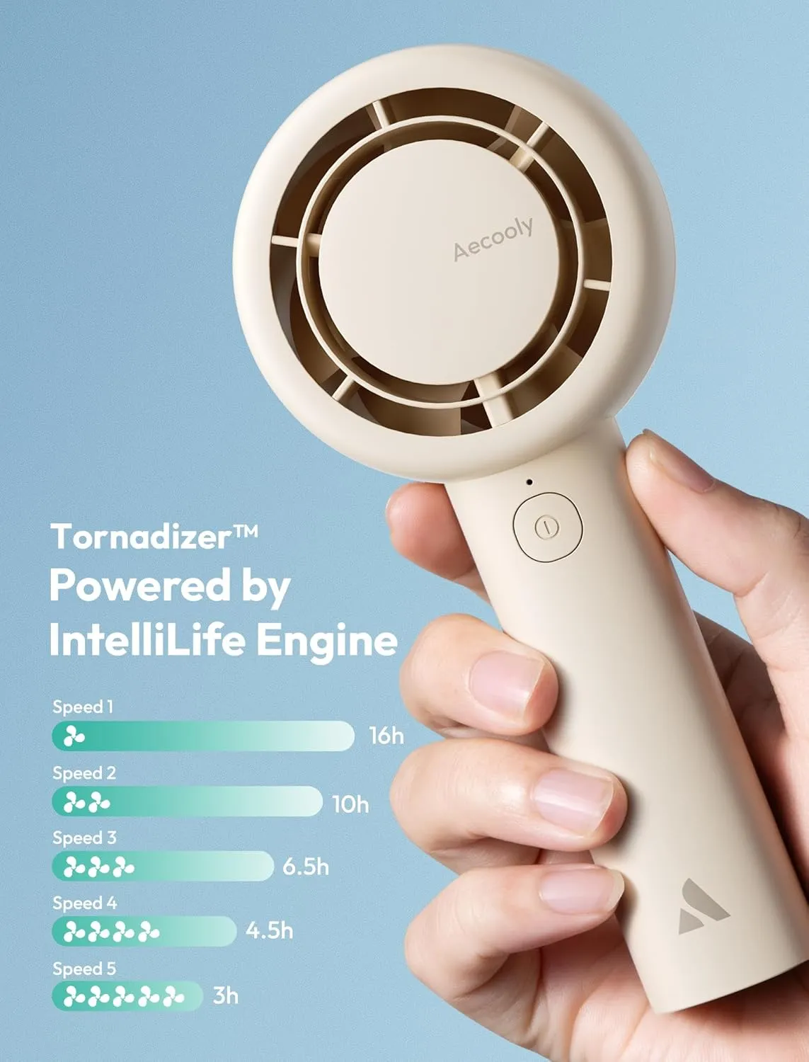 Aecooly Portable Handheld Turbo Fan [16H Max Cooling Time], 5 Speeds USB Rechargeable Mini Personal Battery Operated Small Pocket Cooling Fan GIfts for Women, Travel, Home, Office, Beach, Lash -Beige