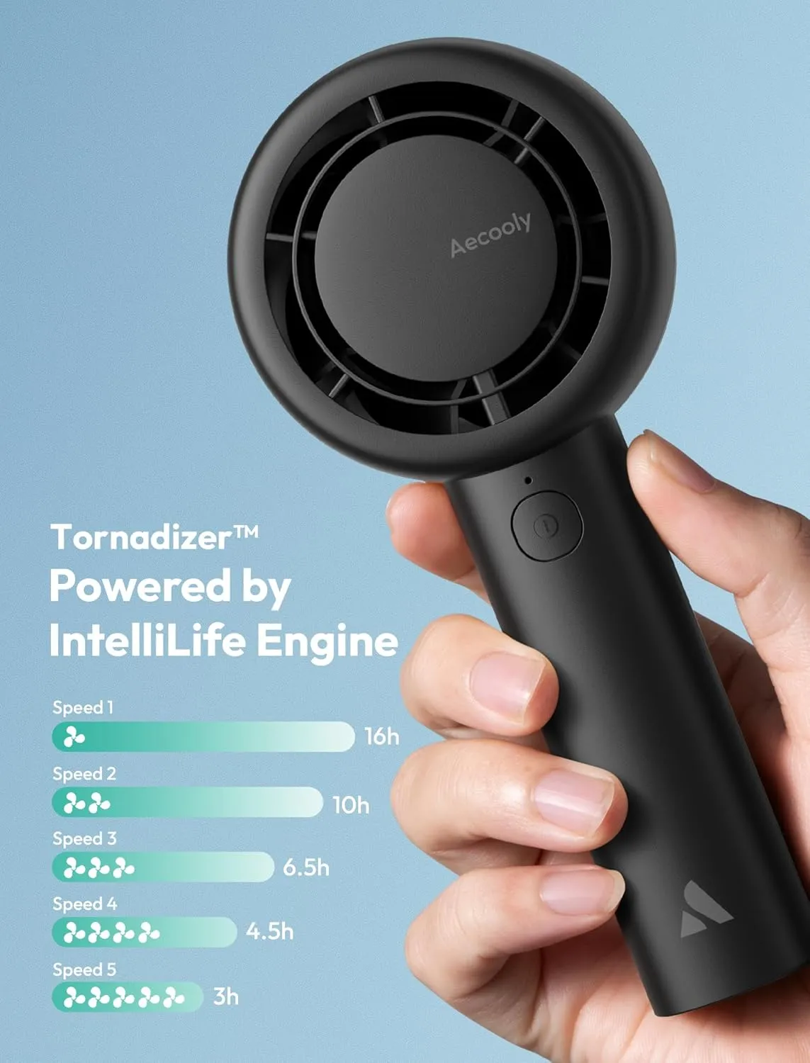 Aecooly Portable Handheld Turbo Fan [16H Max Cooling Time], 5 Speeds USB Rechargeable Mini Personal Battery Operated Small Pocket Cooling Fan GIfts for Women, Travel, Home, Office, Beach, Lash -Black