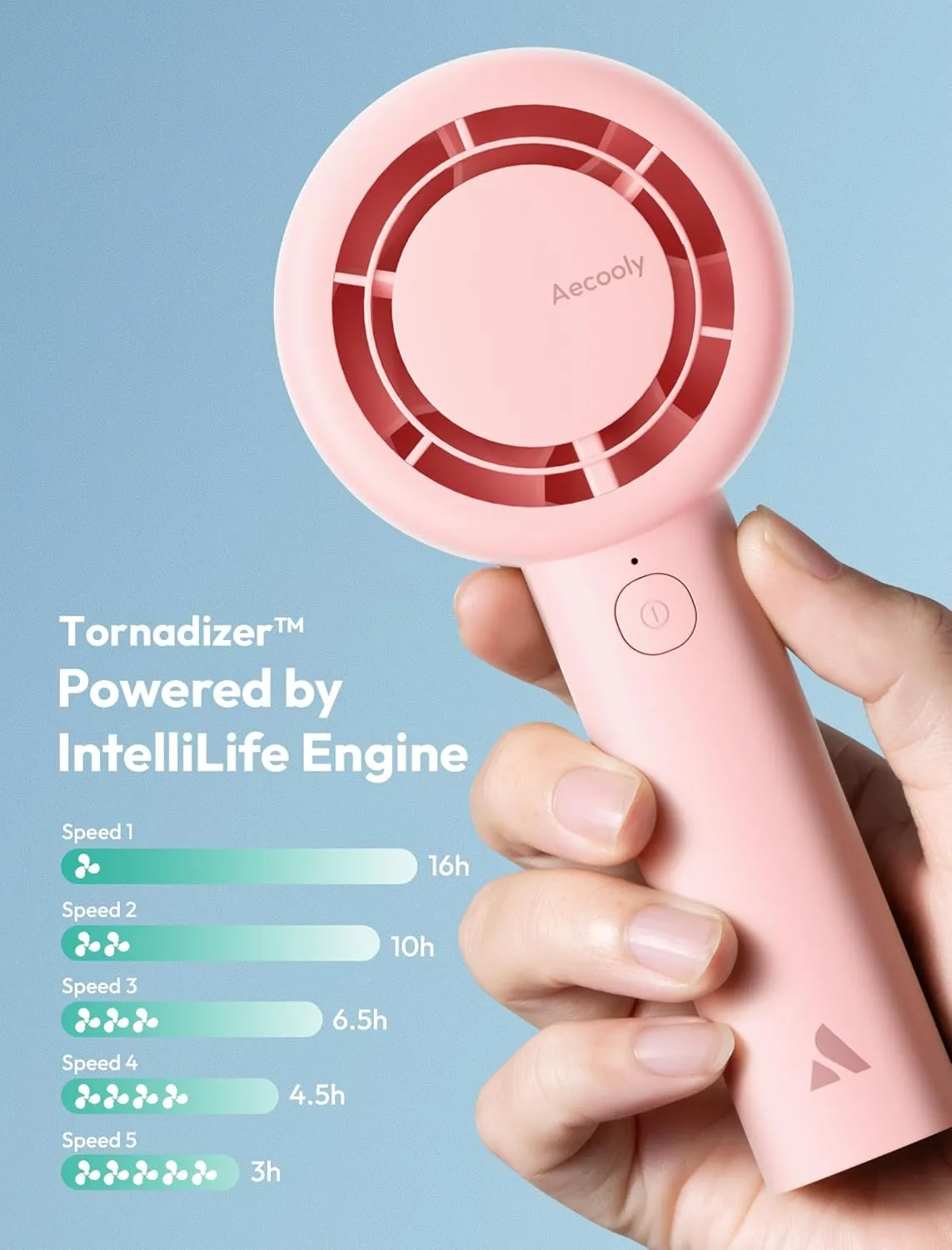 Aecooly Portable Handheld Turbo Fan [16H Max Cooling Time], 5 Speeds USB Rechargeable Mini Personal Battery Operated Small Pocket Cooling Fan GIfts for Women, Travel, Home, Office, Beach, Lash -Pink