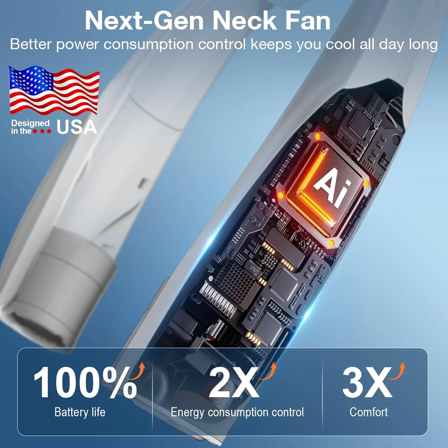 AI Neck Fan, 6 Speeds Adjustable Portable Personal Fan Rechargeable, 6000 mAh Battery Faster Cooling Wearable, Ultra Quiet for Home, Office, Travel, Outdoor