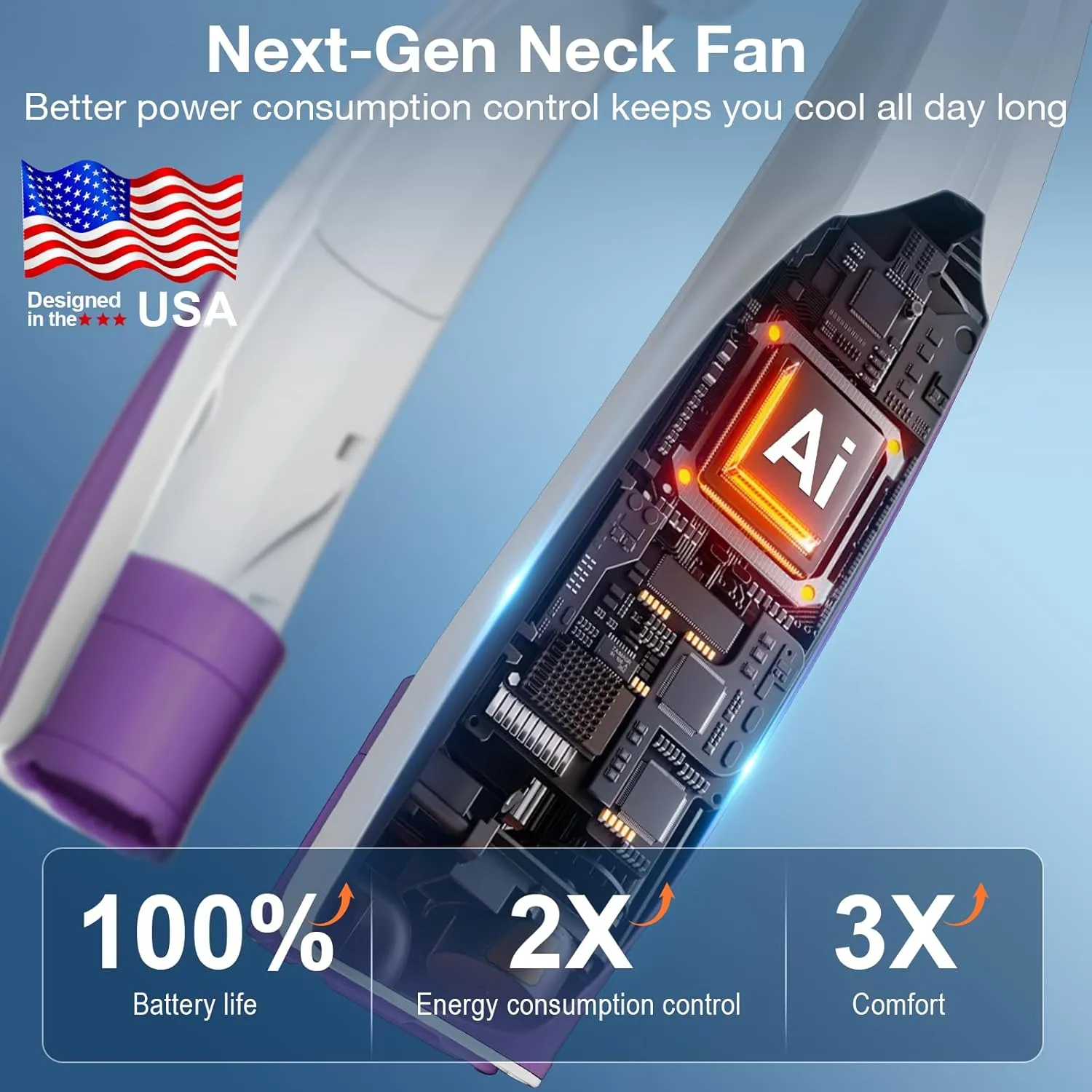 AI Neck Fan, 6 Speeds Adjustable Portable Personal Fan Rechargeable, 6000 mAh Battery Faster Cooling Wearable, Ultra Quiet for Home, Office, Travel, Outdoor
