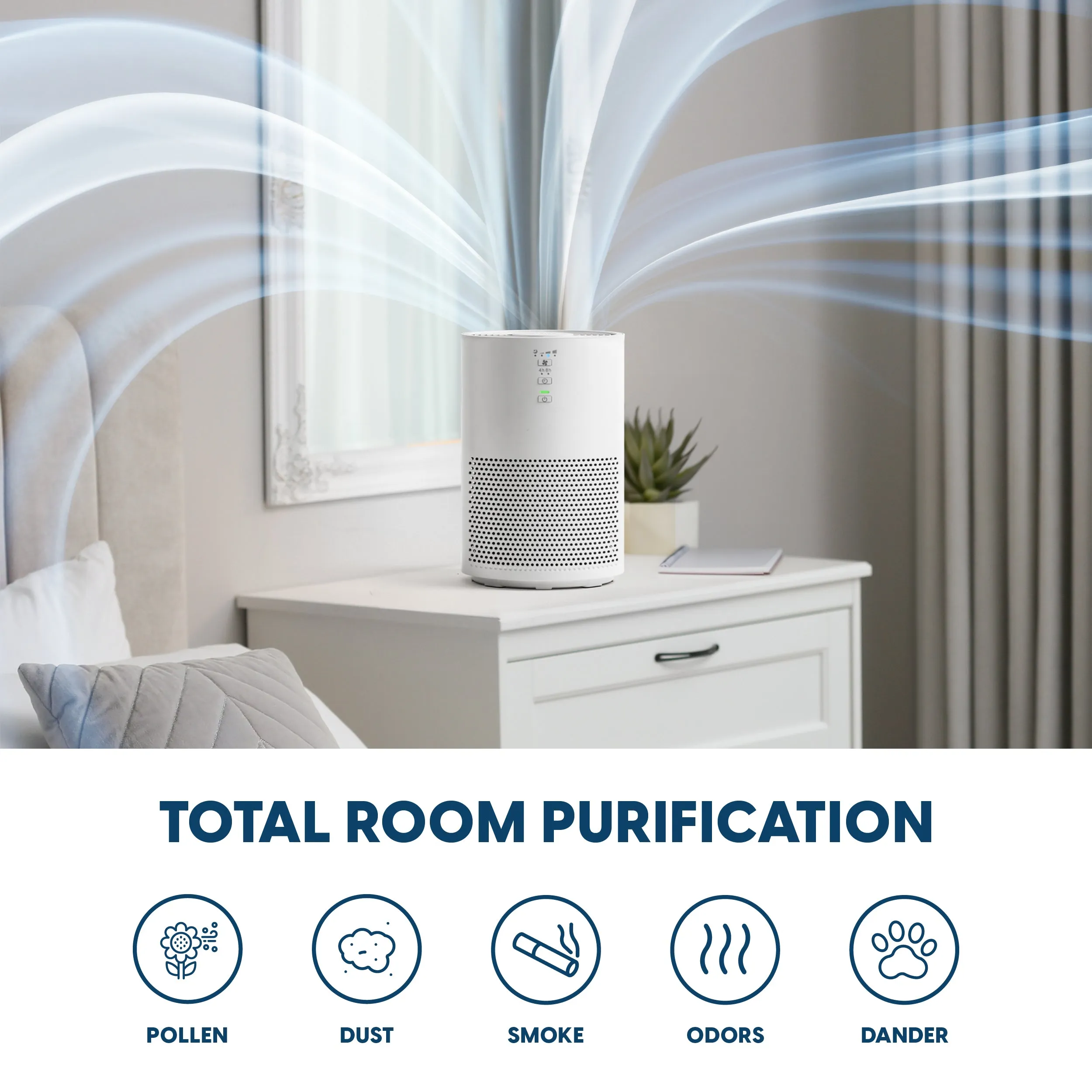Air Purifier For Medium Rooms w/ HEPA Filter