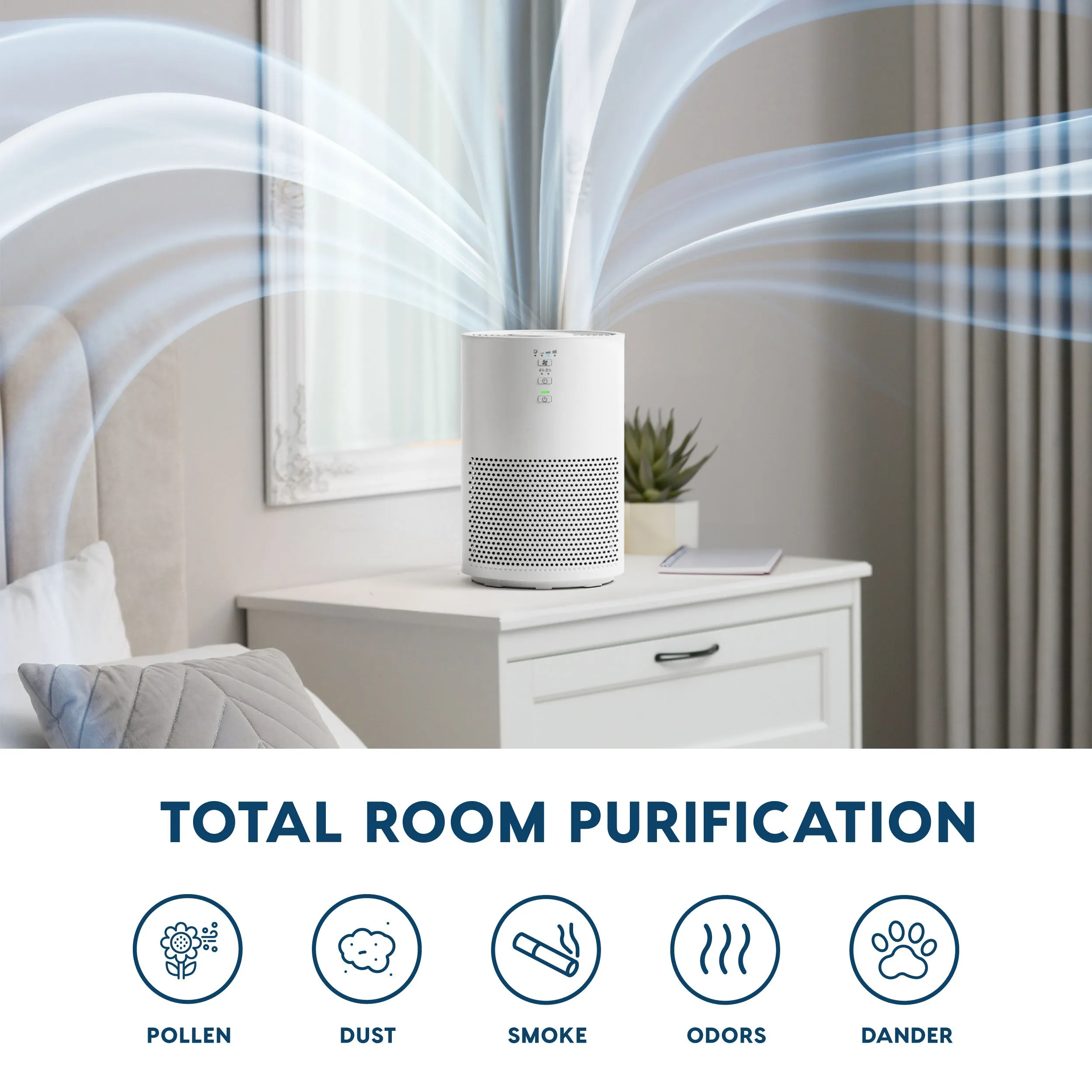 Air Purifier For Medium Rooms w/ HEPA Filter