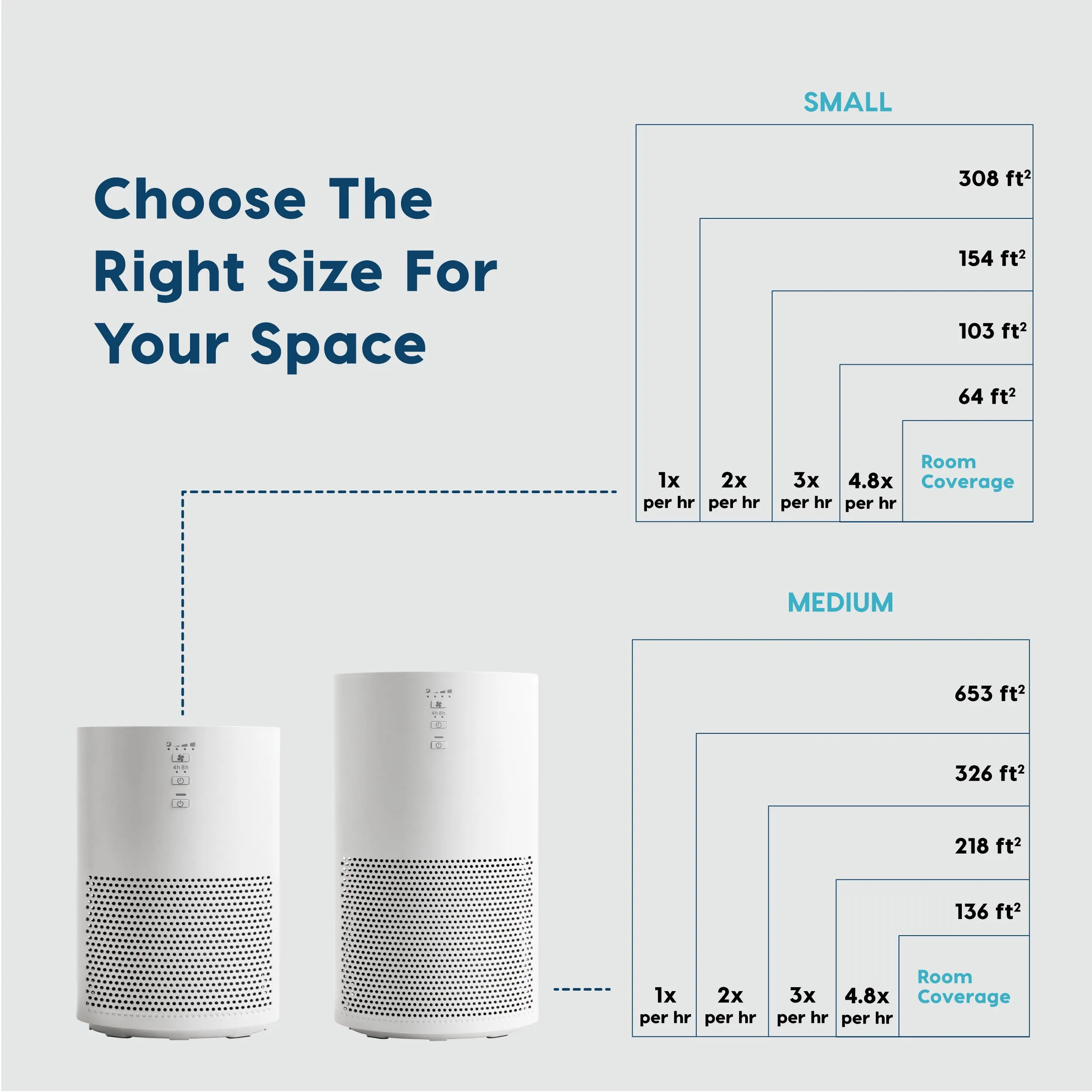 Air Purifier For Medium Rooms w/ HEPA Filter