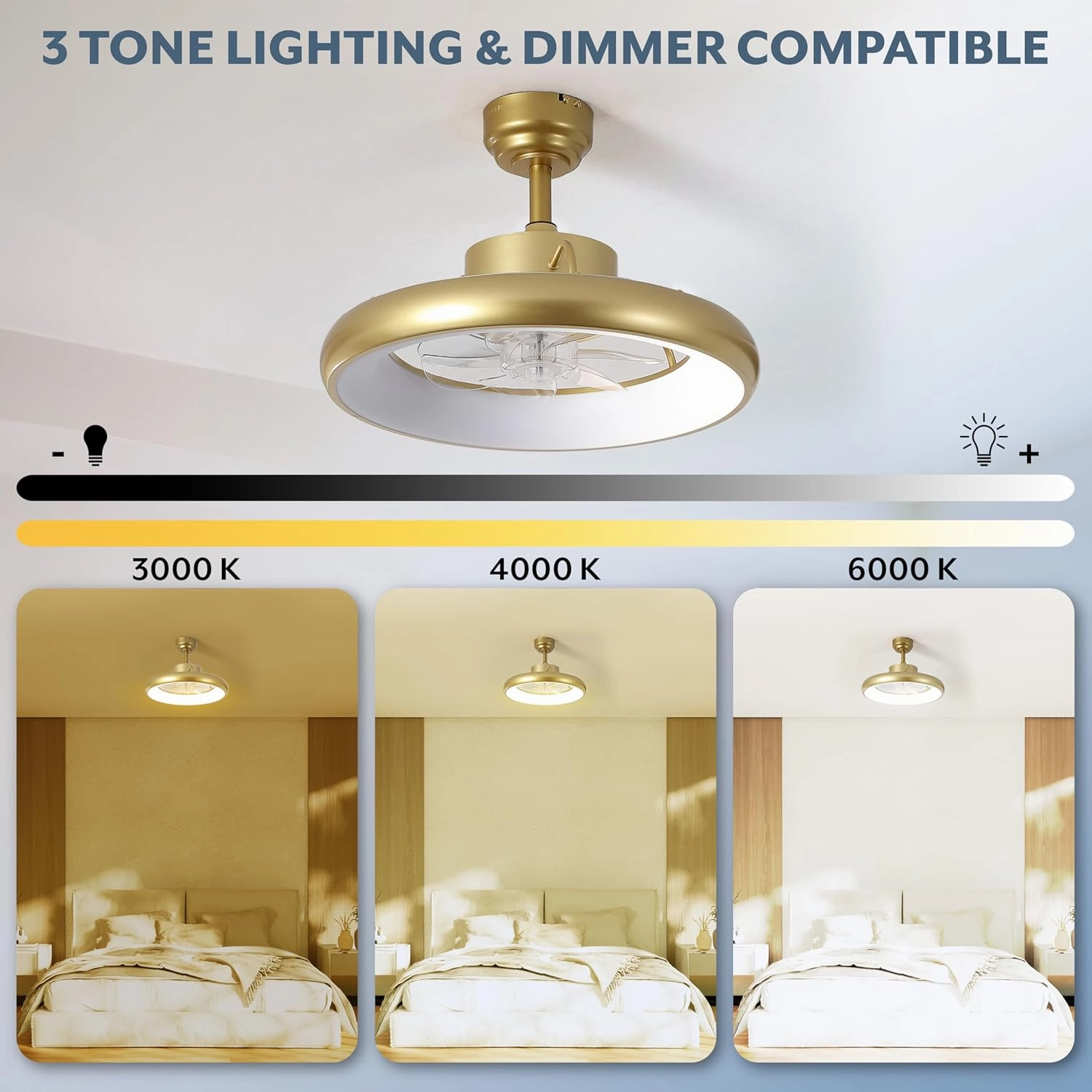 AIR8002A Loren 20" Modern Contemporary 6-Speed Metal Mobile-App/Remote-Controlled Dimmable Smart Integrated LED Ceiling Fan, Gold Painting for Living Room, Bedroom, Office