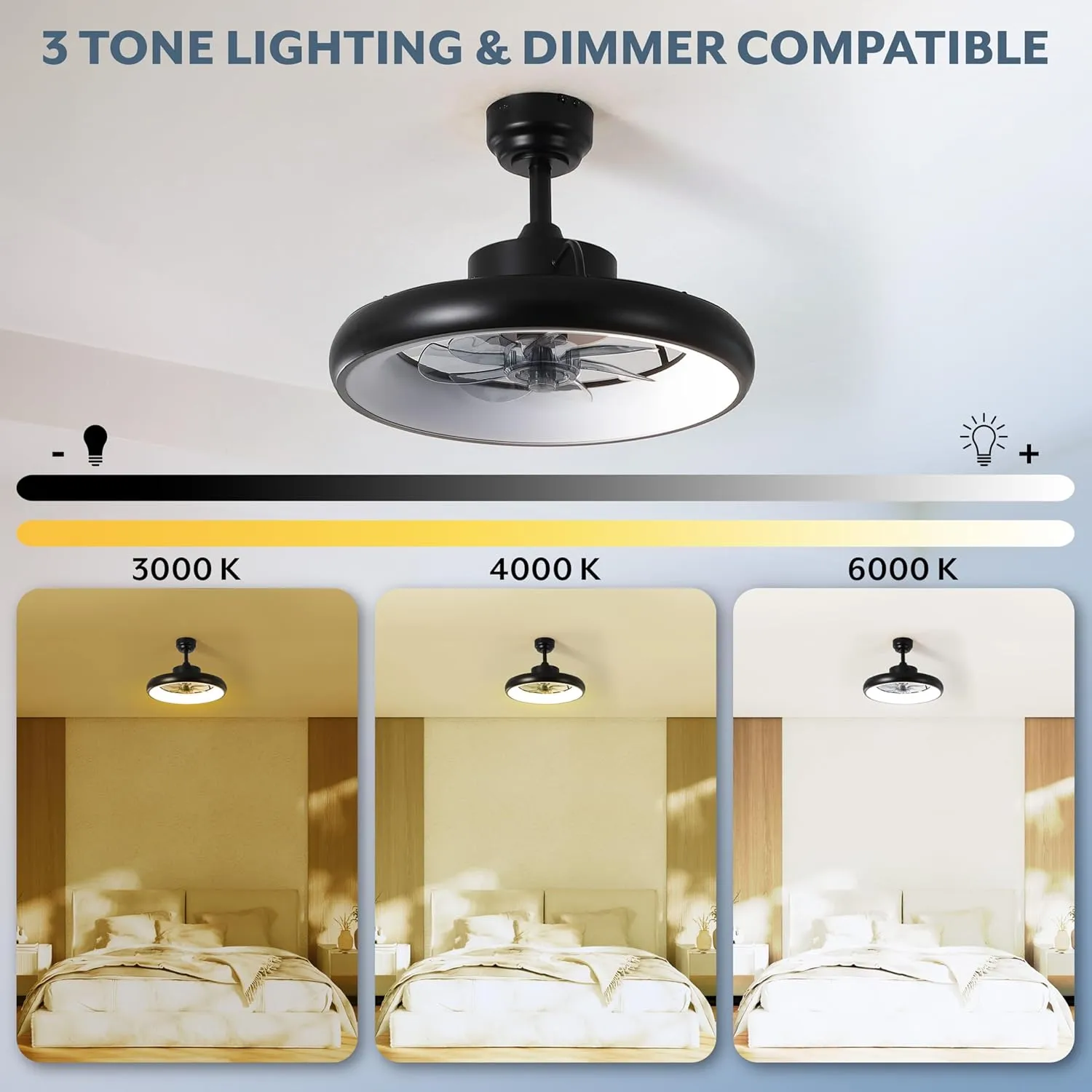 AIR8002B Loren 20" Modern Contemporary 6-Speed Metal Mobile-App/Remote-Controlled Dimmable Smart Integrated LED Ceiling Fan, Black for Living Room, Bedroom, Office