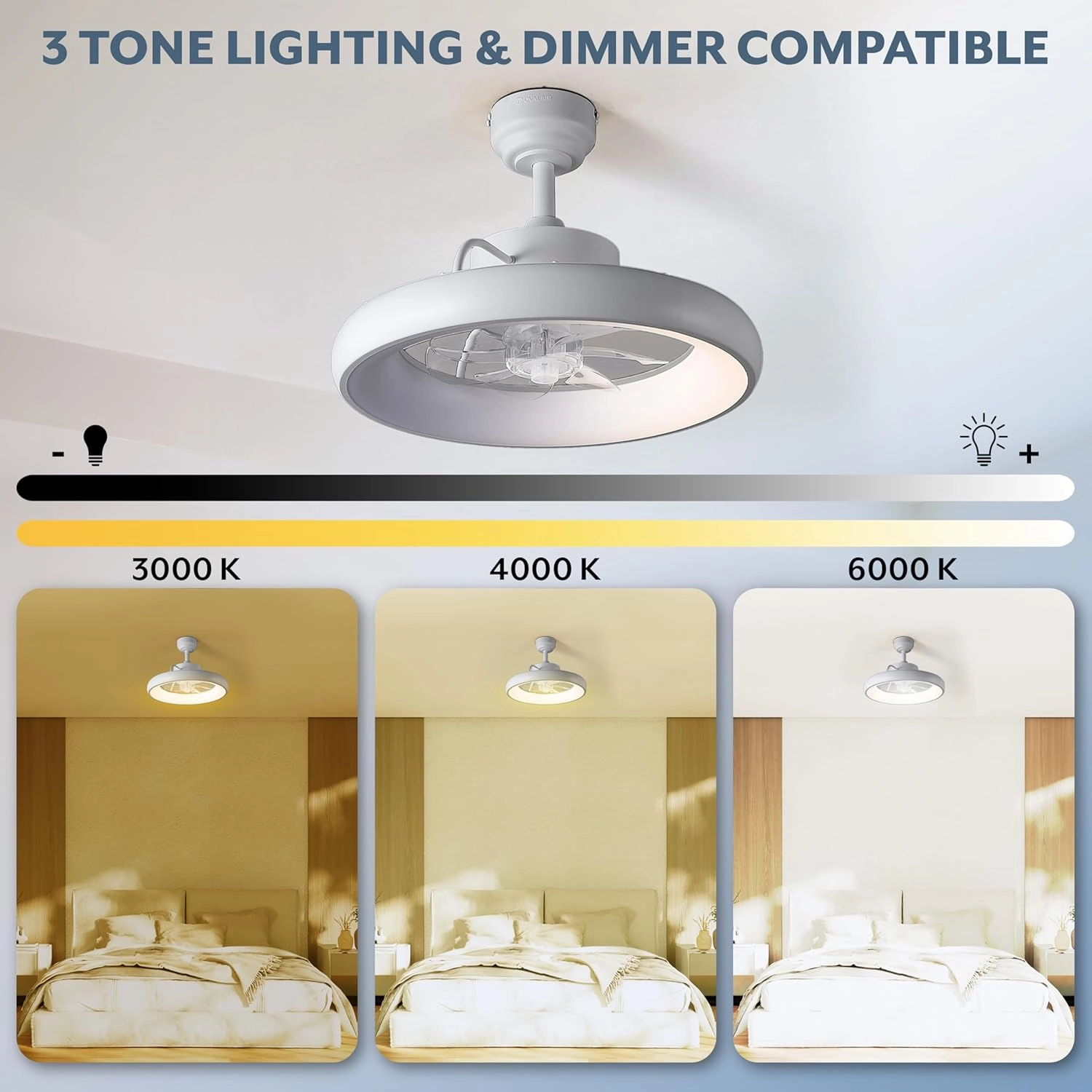 AIR8002D Loren 20" Modern Contemporary 6-Speed Metal Mobile-App/Remote-Controlled Dimmable Smart Integrated LED Ceiling Fan, White for Living Room, Bedroom, Office