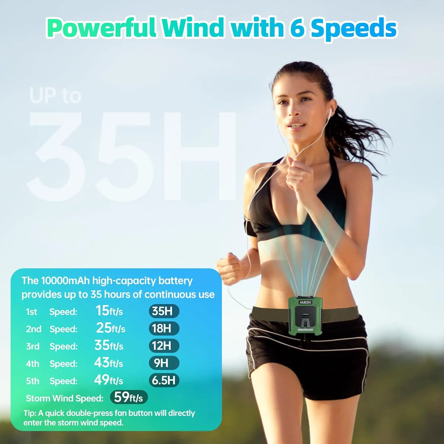 All-New 2025 Version Waist Fan - Portable Belt Clip Fan with 10000mAh Battery, 35H Runtime, 6 Speeds, 59ft/s Strong Wind with LED SOS Light, 18500RPM for Jobsite, Farming, Fishing, and Travel