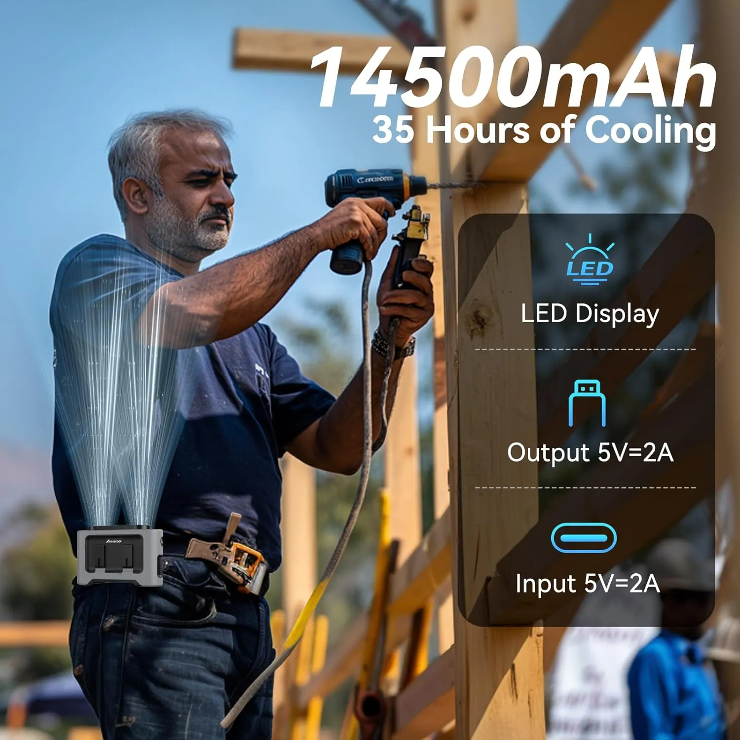 AMACOOL 14500mAh Portable Waist Fan, Strong Wind Power for Full Body Cooling Shirt Fan, 5 Speed Wearable Belt Clip on Fans, Battery Operated Personal Neck Fans for Outdoor Work Camping Travel