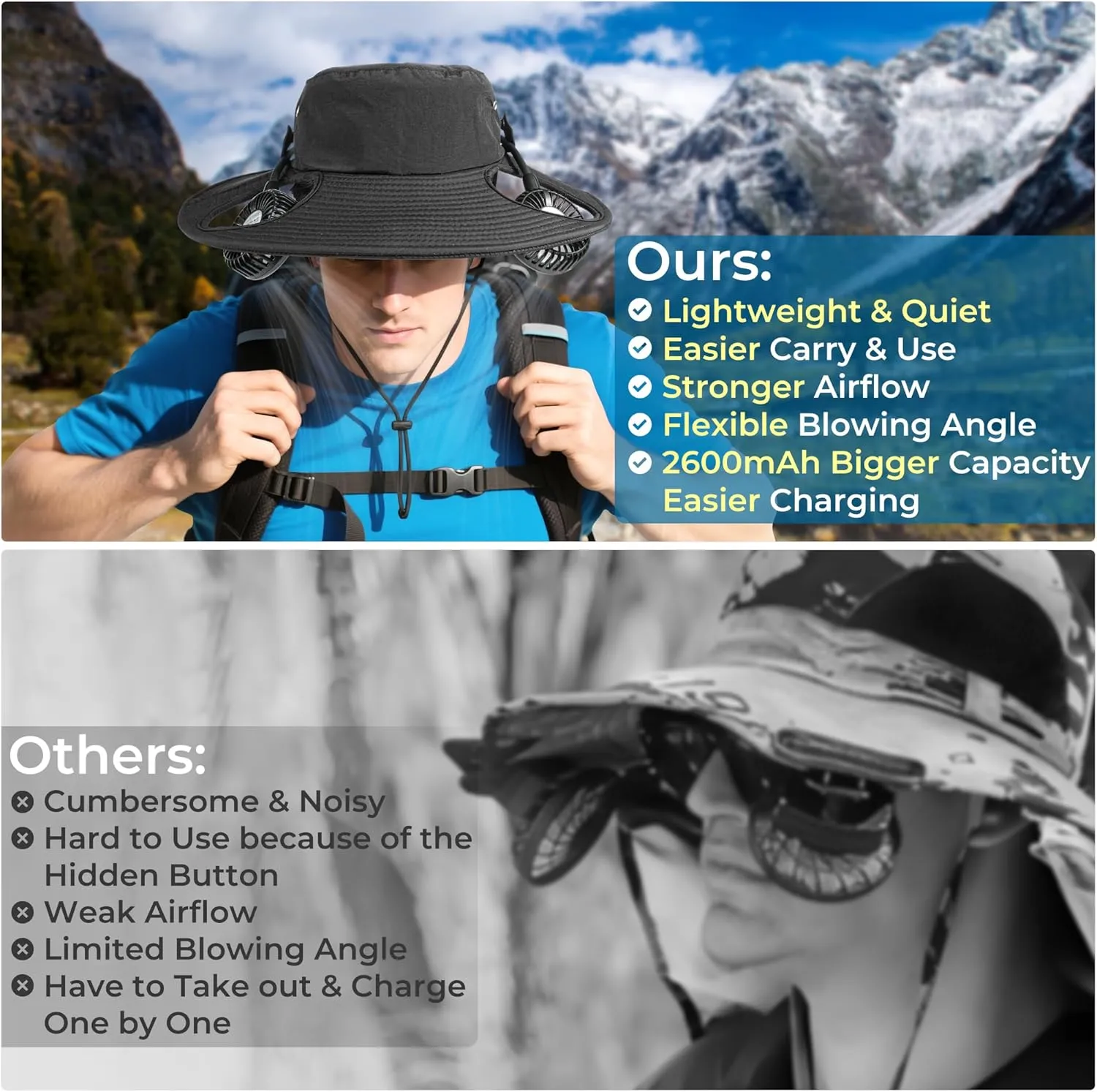 AMACOOL 2-in-1 Hands-Free Hat Fan with Detachable Neck Fan, UPF 50  Wide Brim Sun Hat, 3-Speed Adjustable, 2600mAh Rechargeable for Outdoor Fishing Camping Beach Travel-Black