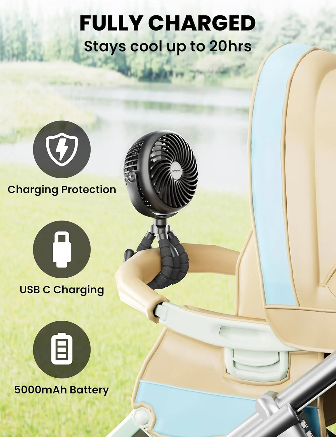 AMACOOL Baby Stroller Fan - 5000mAh Rechargeable, 3-Speed, Strong Yet Quiet, 360Rotate Portable Clip on Fan for Travel, Car Seat, Crib, Bike, Treadmill, Beach Vacation Essentials