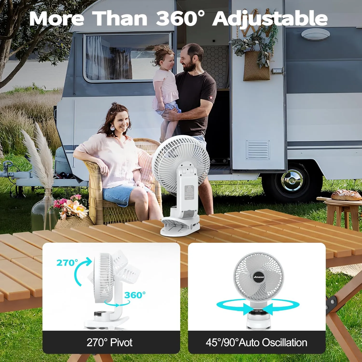 AMACOOL Battery Operated Camping Fan with Light, 20000mAh Rechargeable Clip on Fan with Hook & Digital Display, 112Hrs Running, 9 Speed, 360 Rotation Portable Small Fans for Tent Camping RV Travel
