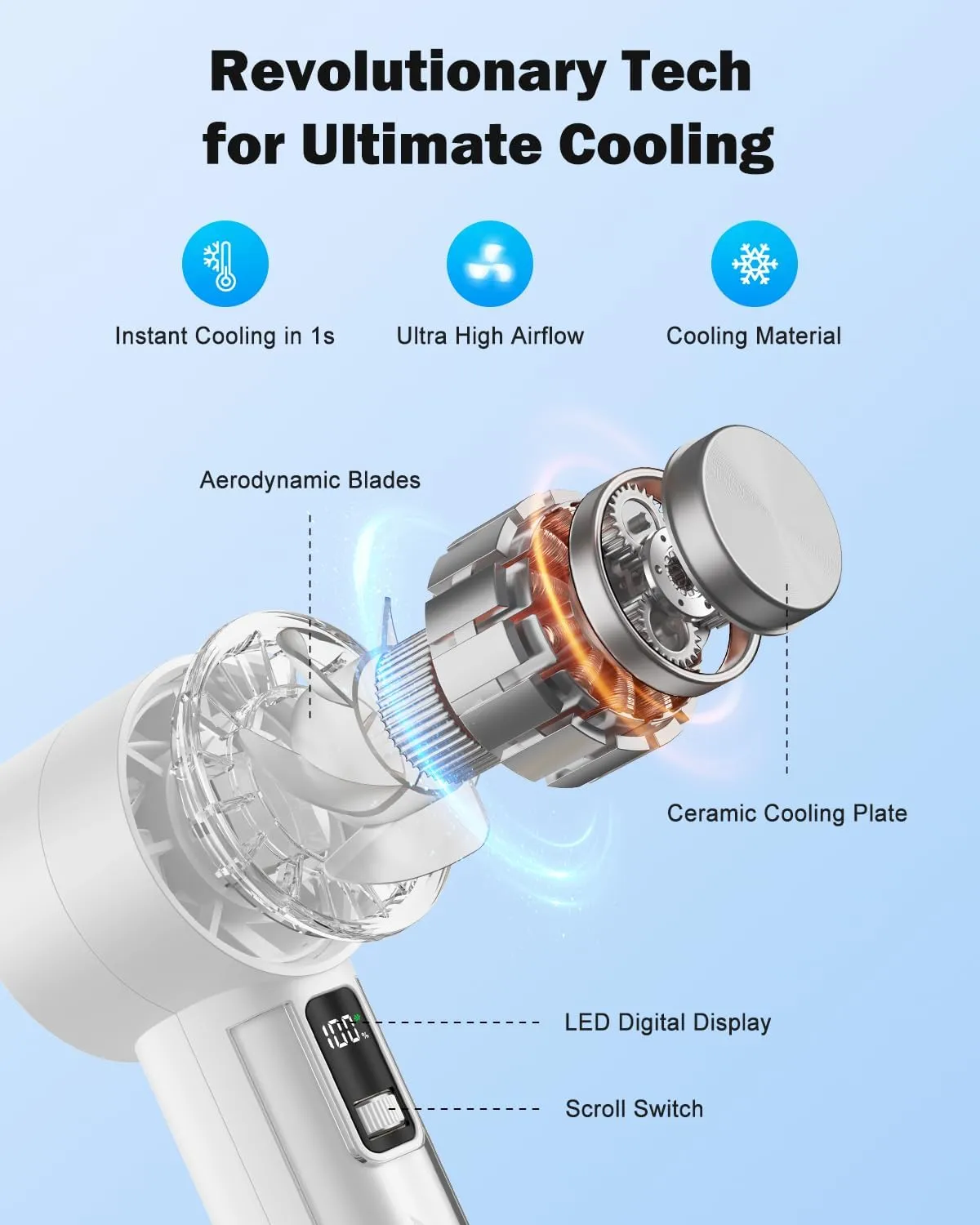AMACOOL Handheld Fan with Ice Cooler, Mini Portable Fan Rechargeable, 18Hrs Cooling, 0-100 Adjustable Speed, Small Yet Powerful, Personal Hand Fans for Travel, Beach, Outdoor, Makeup, Gifts for Women