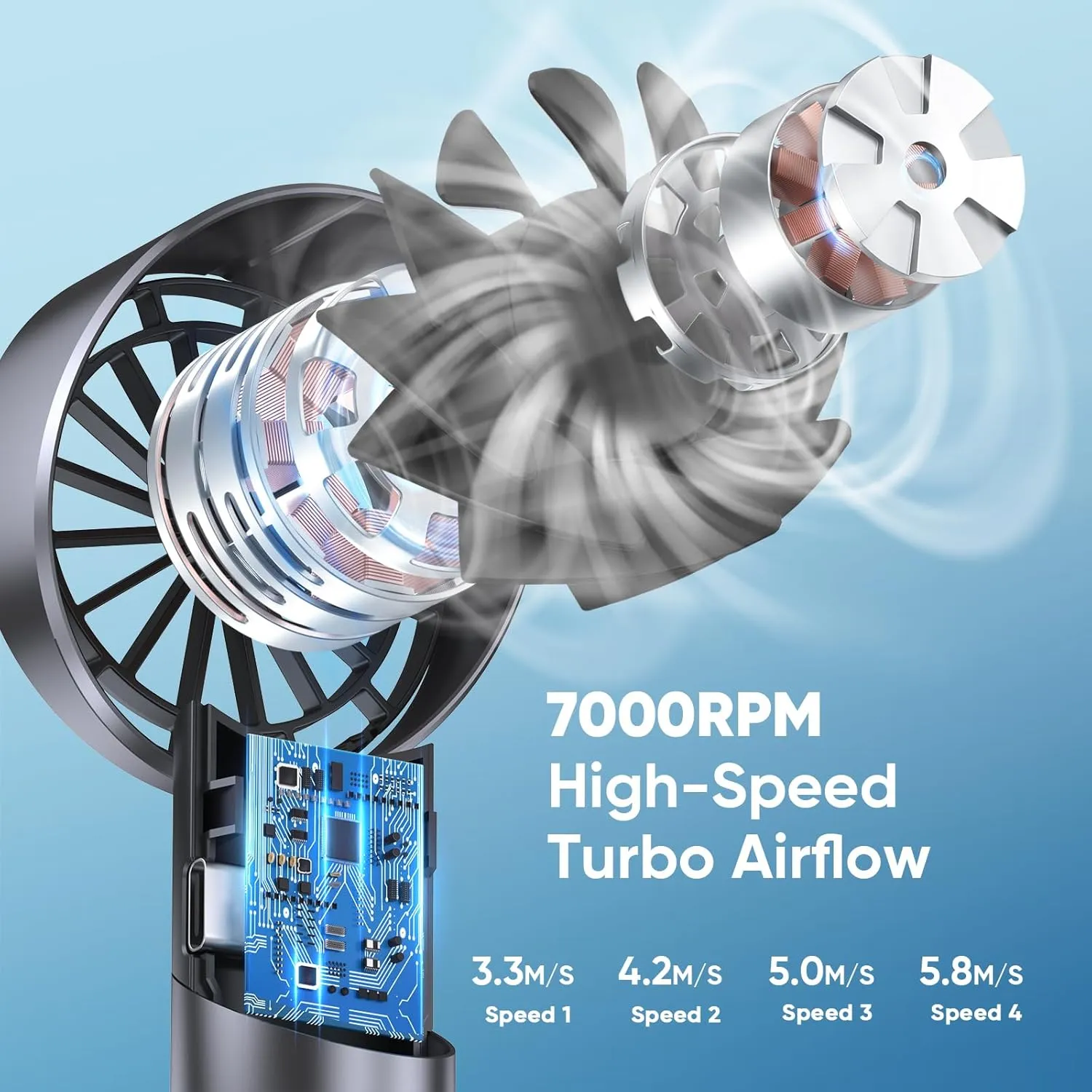 AMACOOL Portable Handheld Turbo Fan, 17Hrs Runtime, 4 Speeds Wind, Cool Metal Body, Rechargeable Battery Personal Fan, Mini Pocket Fans for Girl Woman Man Travel Makeup Camping Outdoor-Black Grey