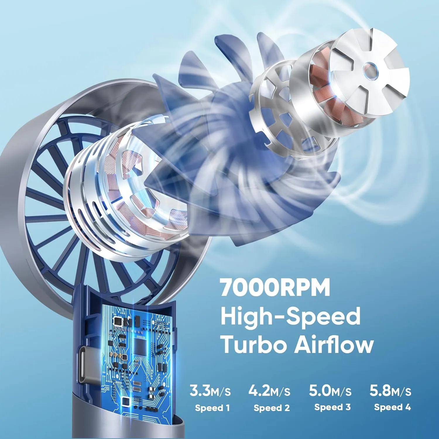 AMACOOL Portable Handheld Turbo Fan, 17Hrs Runtime, 4 Speeds Wind, Cool Metal Body, Rechargeable Battery Personal Fan, Mini Pocket Fans for Girl Woman Man Travel Makeup Camping Outdoor-Blue