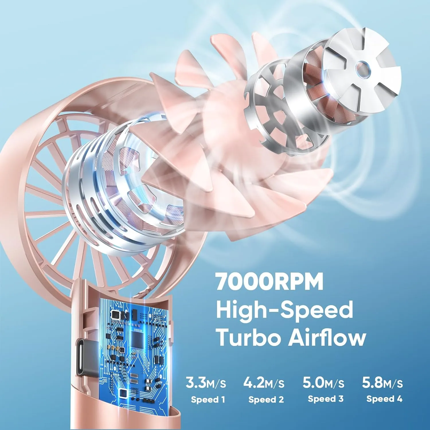AMACOOL Portable Handheld Turbo Fan, 17Hrs Runtime, 4 Speeds Wind, Cool Metal Body, Rechargeable Battery Personal Fan, Mini Pocket Fans for Girl Woman Man Travel Makeup Camping Outdoor-Pink