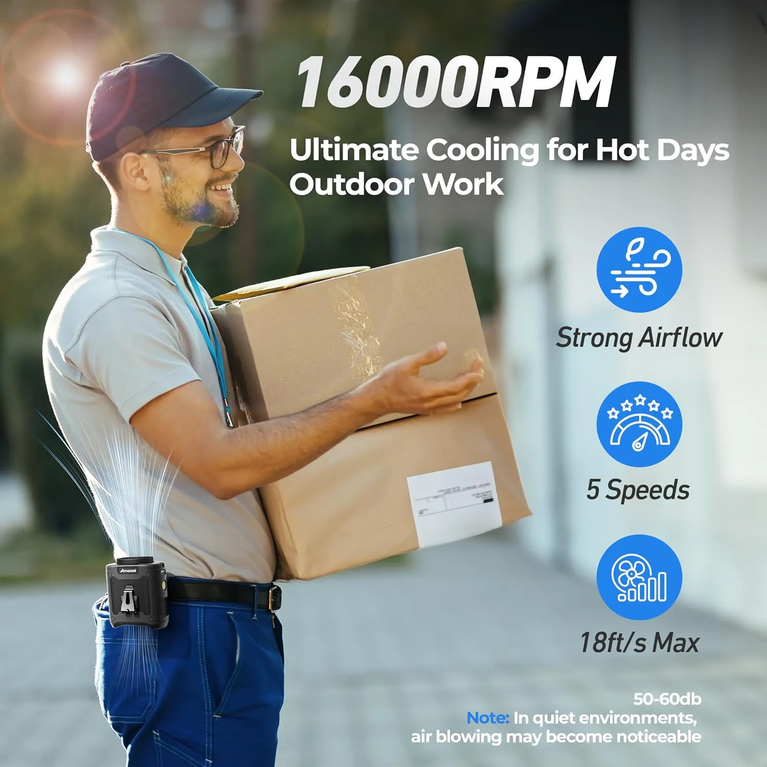 AMACOOL Portable Waist Fan Clip On, MAX 40H Work Time, 10000mAh Rechargeable Wearable Shirt Fan with Light, 16000RPM Powerful 5 Speed Belt Fans Personal Cooling Fans for Outdoor Jobsite Camping Travel