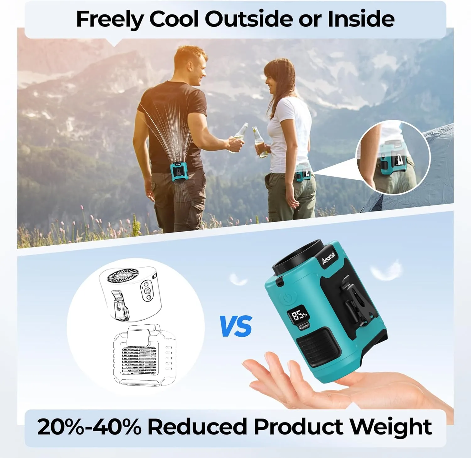 AMACOOL Portable Waist Fan Clip On, MAX 40H Work Time, 10000mAh Rechargeable Wearable Shirt Fan with Light 16000RPM Powerful 5 Speeds Belt Fans Personal Cooling Fans for Outdoor Jobsite Camping Travel