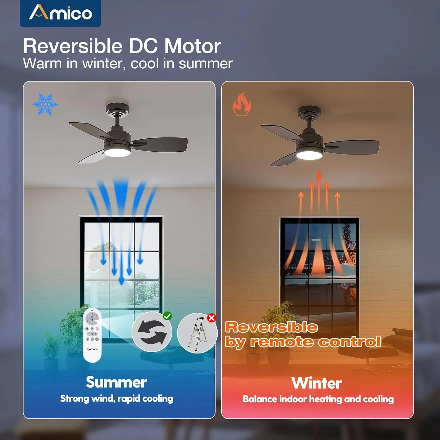 Amico Ceiling Fans with Lights, 36 inch Black Ceiling Fan with Light and Remote Control, Reversible, 3CCT, Dimmable, Noiseless, Small Ceiling Fan for Bedroom, Farmhouse, Indoor/Outdoor Use