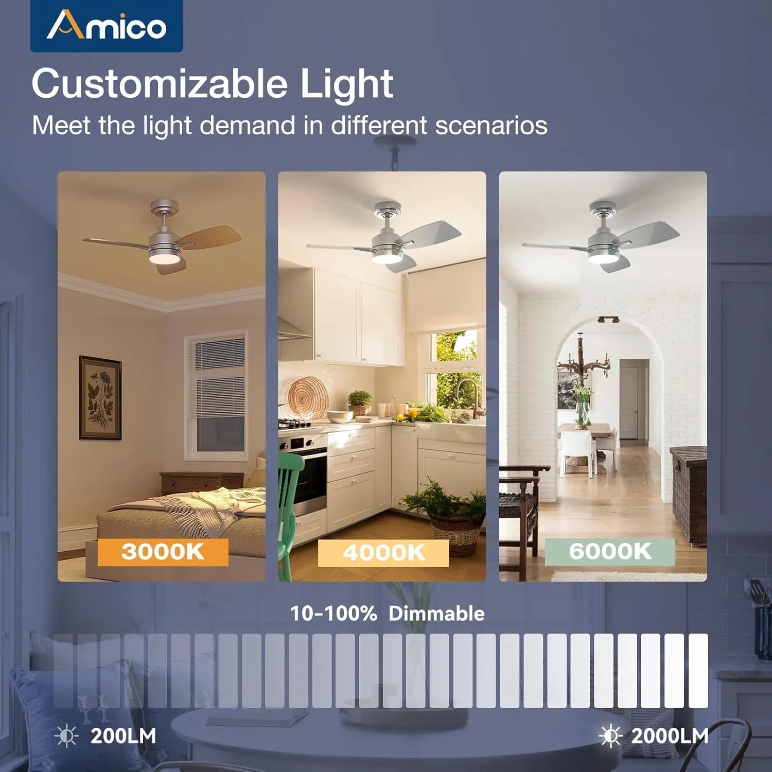 Amico Ceiling Fans with Lights, 36 inch Nickel Ceiling Fan with Light and Remote Control, Reversible, 3CCT, Dimmable, Noiseless, Small Ceiling Fan for Bedroom, Farmhouse, Indoor/Outdoor Use